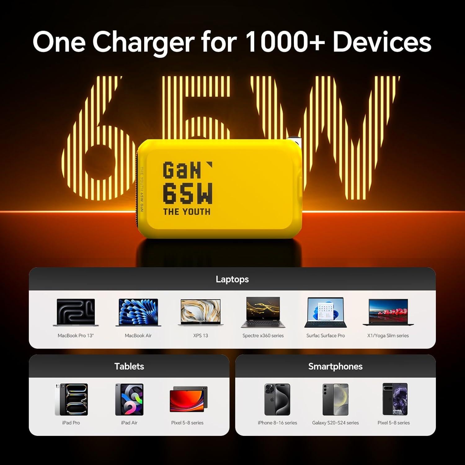 Cargador USB C AOHI Youth 65W Plegable 3 Puertos Amarillo