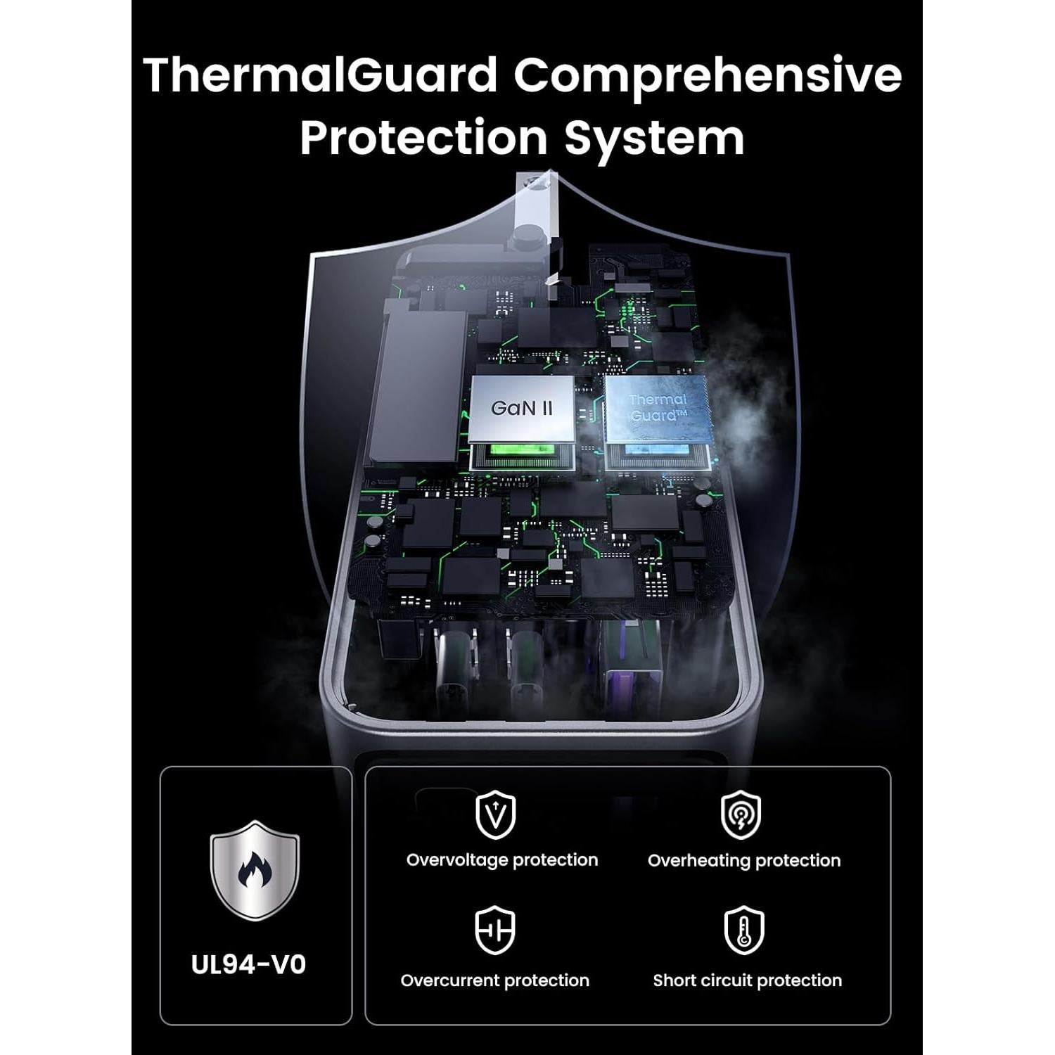 Cargador UGREEN Nexode Pro 100W GaN USB-C 3 Puertos