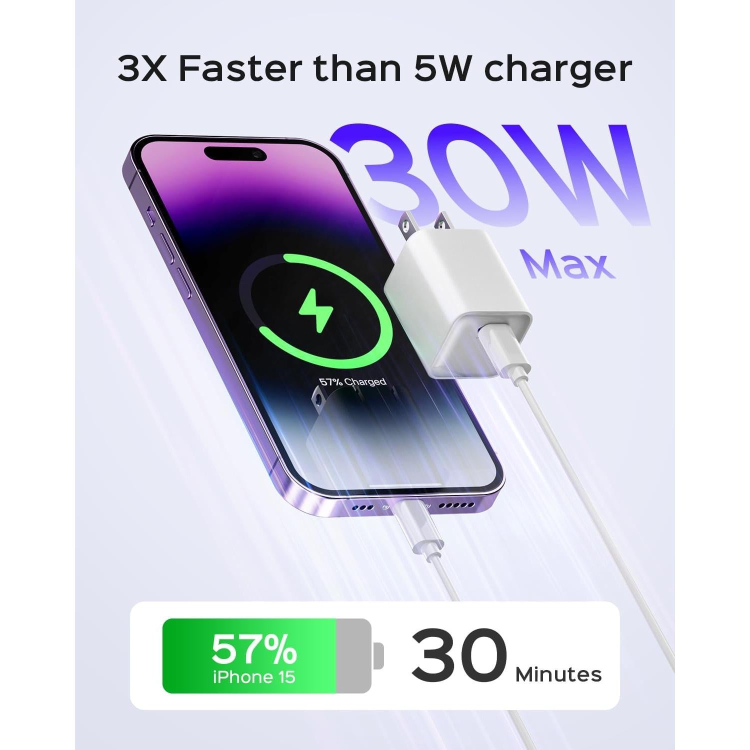 Cargador de Pared Wegear 30W USB C Rápido GaN III Blanco