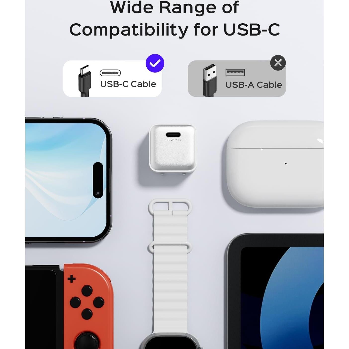 Cargador de Pared Wegear 30W USB C Rápido GaN III Blanco