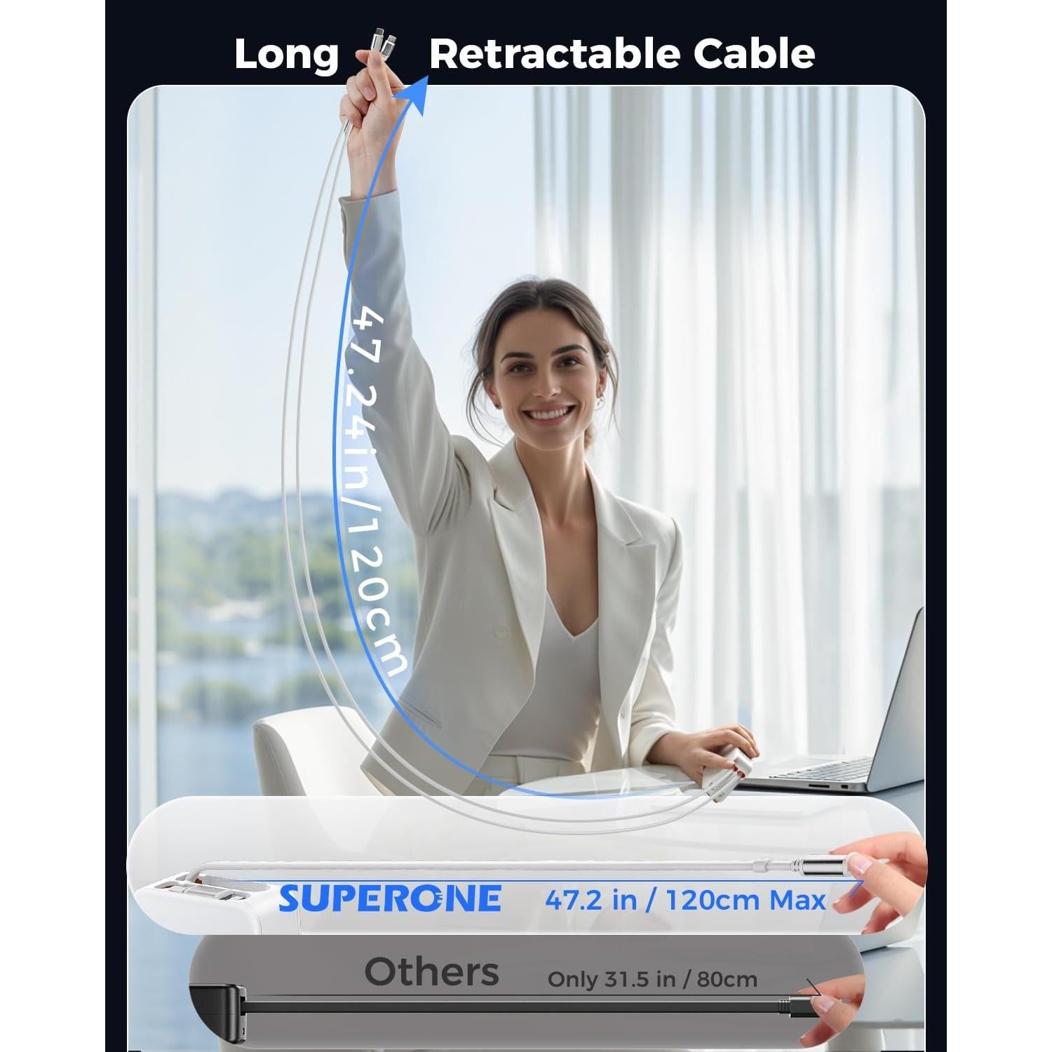 Cargador de Pared Retráctil Superone 65W 5 Puertos USB-C