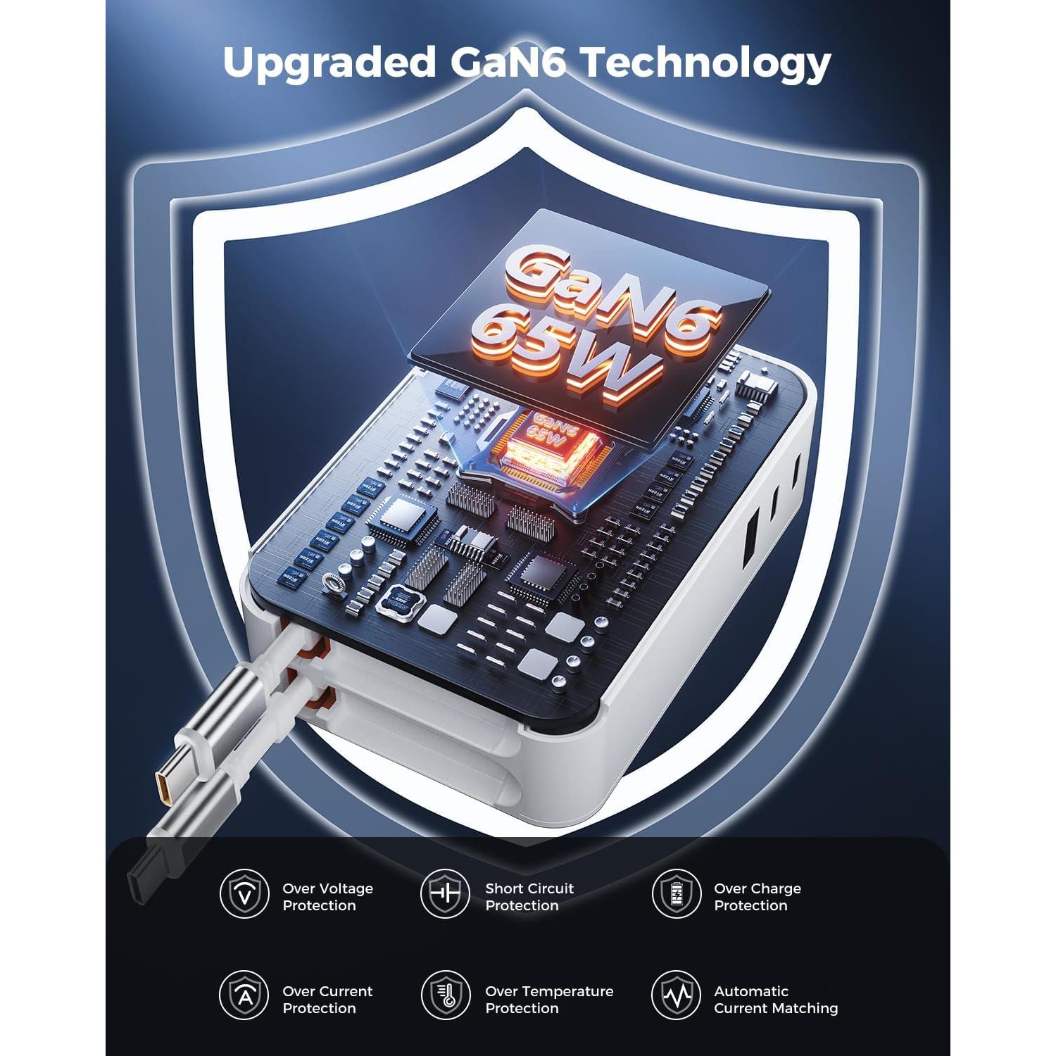 Cargador de Pared Retráctil Superone 65W 5 Puertos USB-C