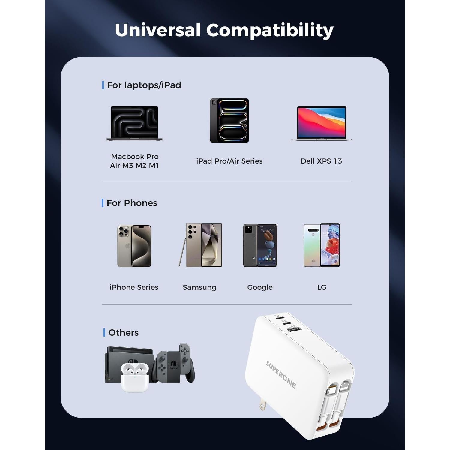 Cargador de Pared Retráctil Superone 65W 5 Puertos USB-C