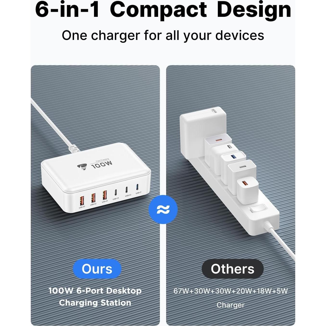 Estación de Carga USB C Aiminu 100W 6 Puertos Carga Rápida