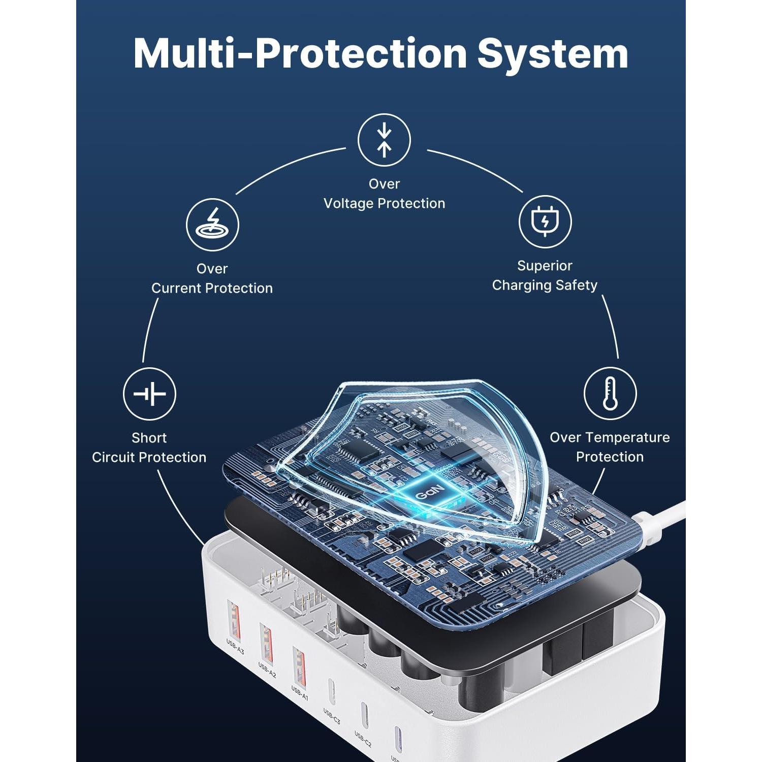 Estación de Carga USB C Aiminu 100W 6 Puertos Carga Rápida