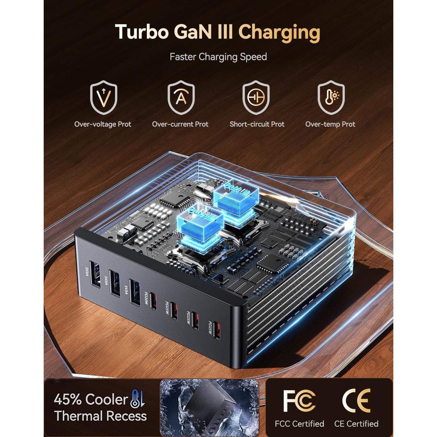 Cargador USB C 140W GaN III 7 Puertos Adaptador de Viaje