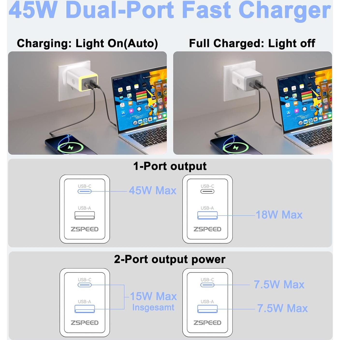 Cargador USB C 45W GaN con Luz Nocturna Doble Puerto
