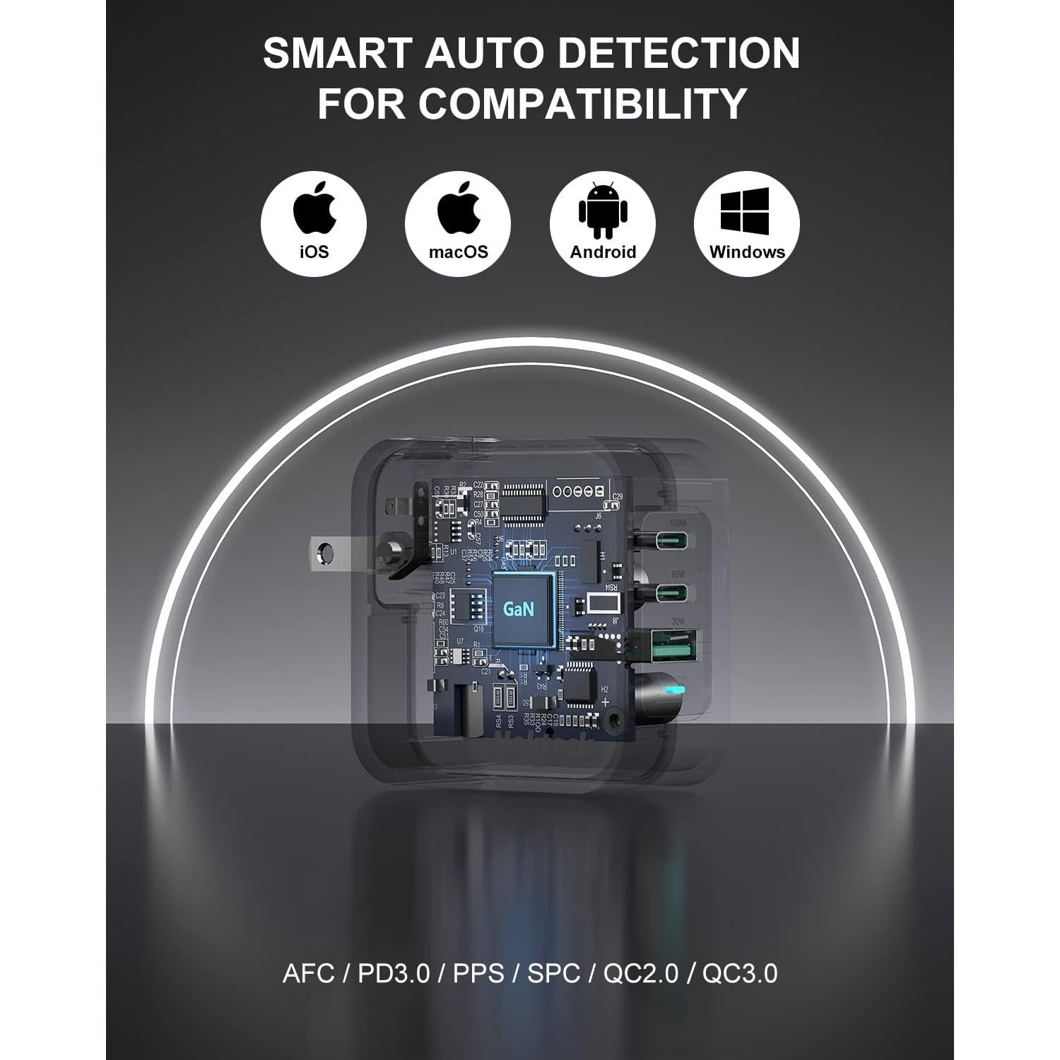 Cargador Rápido Nekteck 100W GaN USB C 3 Puertos - Plegable