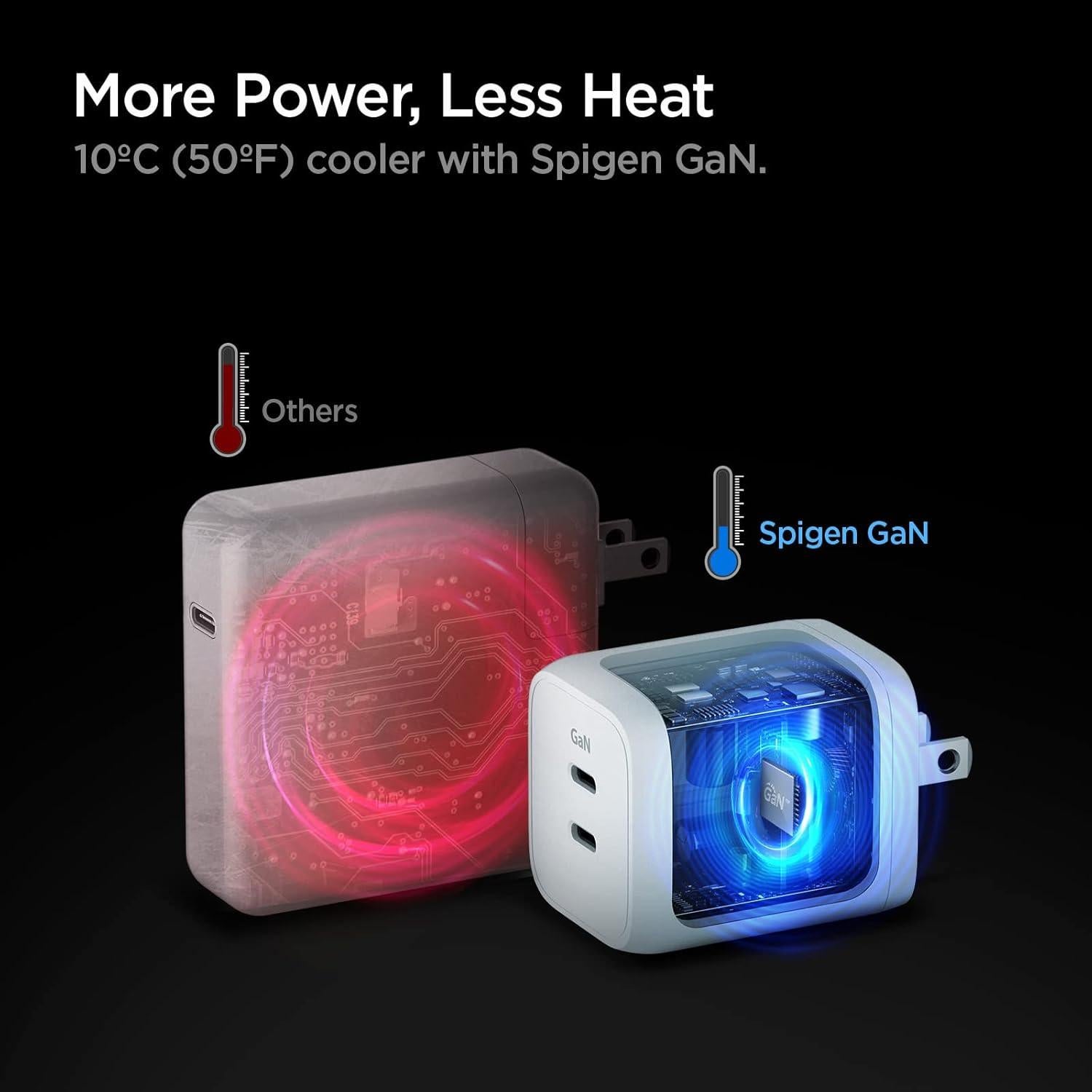 Cargador USB C Spigen 65W GaN Doble Puerto PD 3.0 Blanco