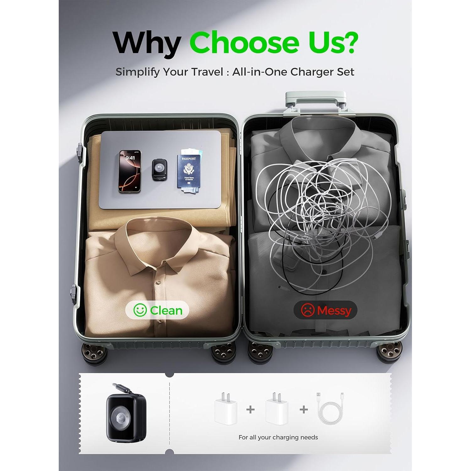 Cargador de Pared Retráctil Threekey 35W USB-C Doble Puerto