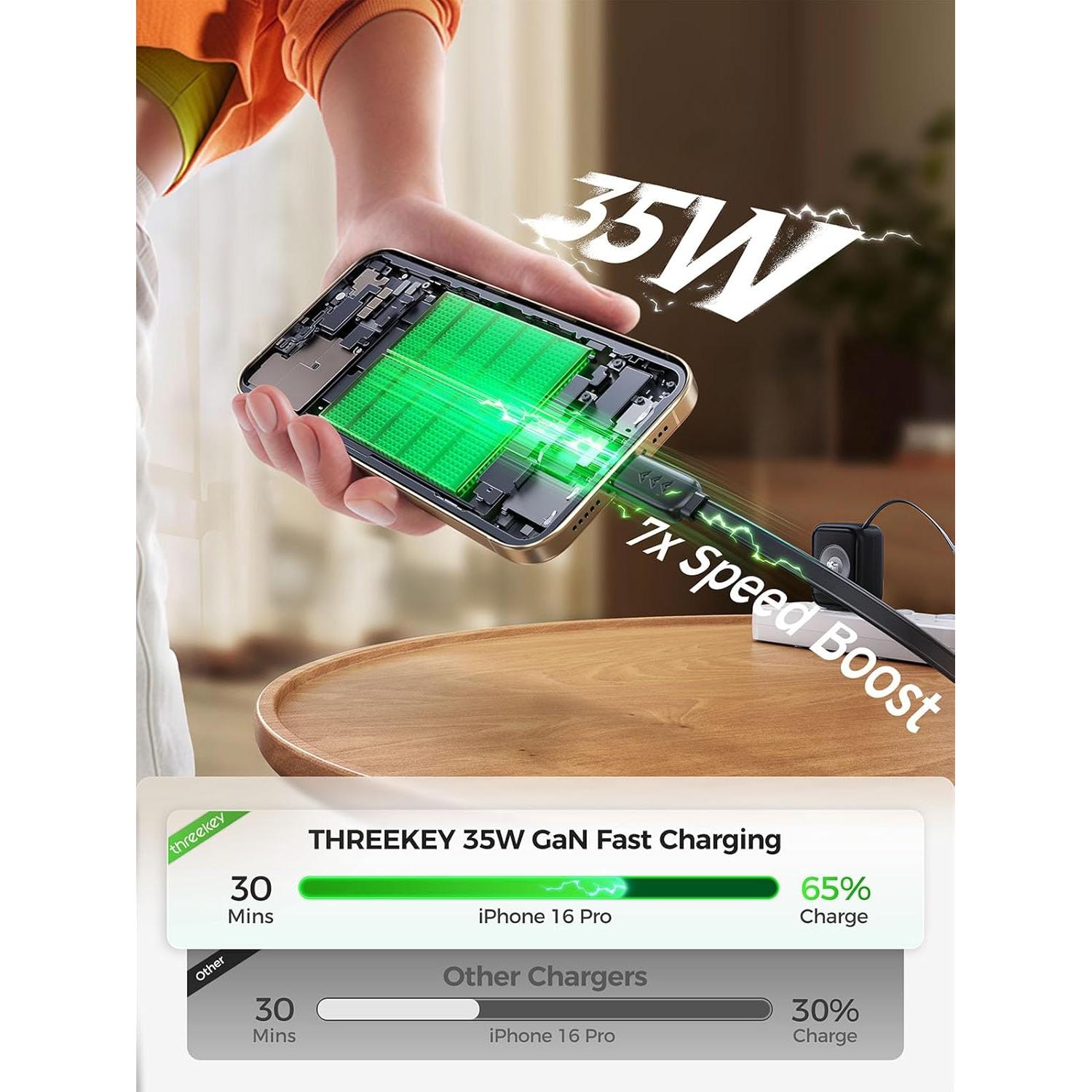 Cargador de Pared Retráctil Threekey 35W USB-C Doble Puerto