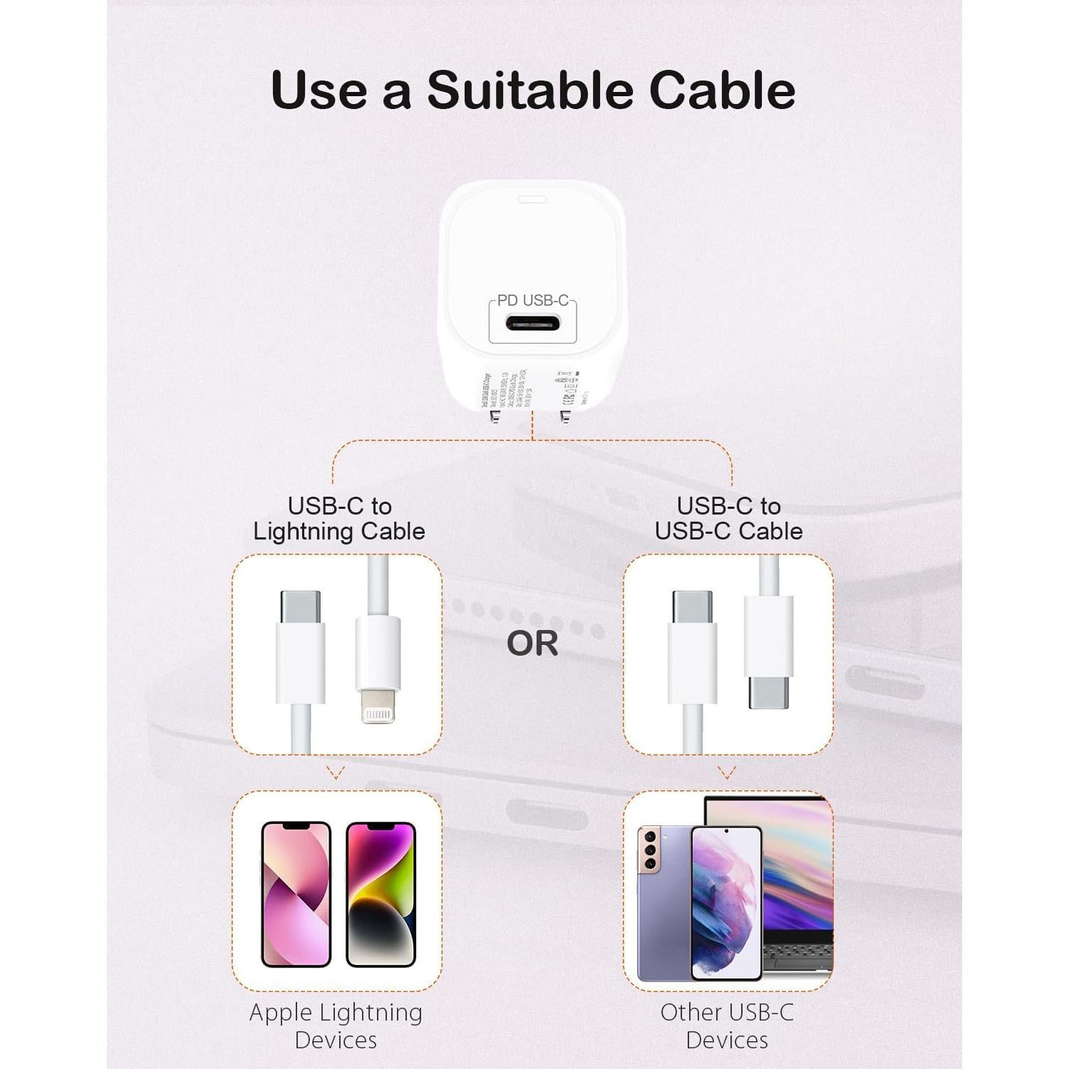 Cargador de pared 3inuS GaN USB-C PD 33W para iPhone y MacBook