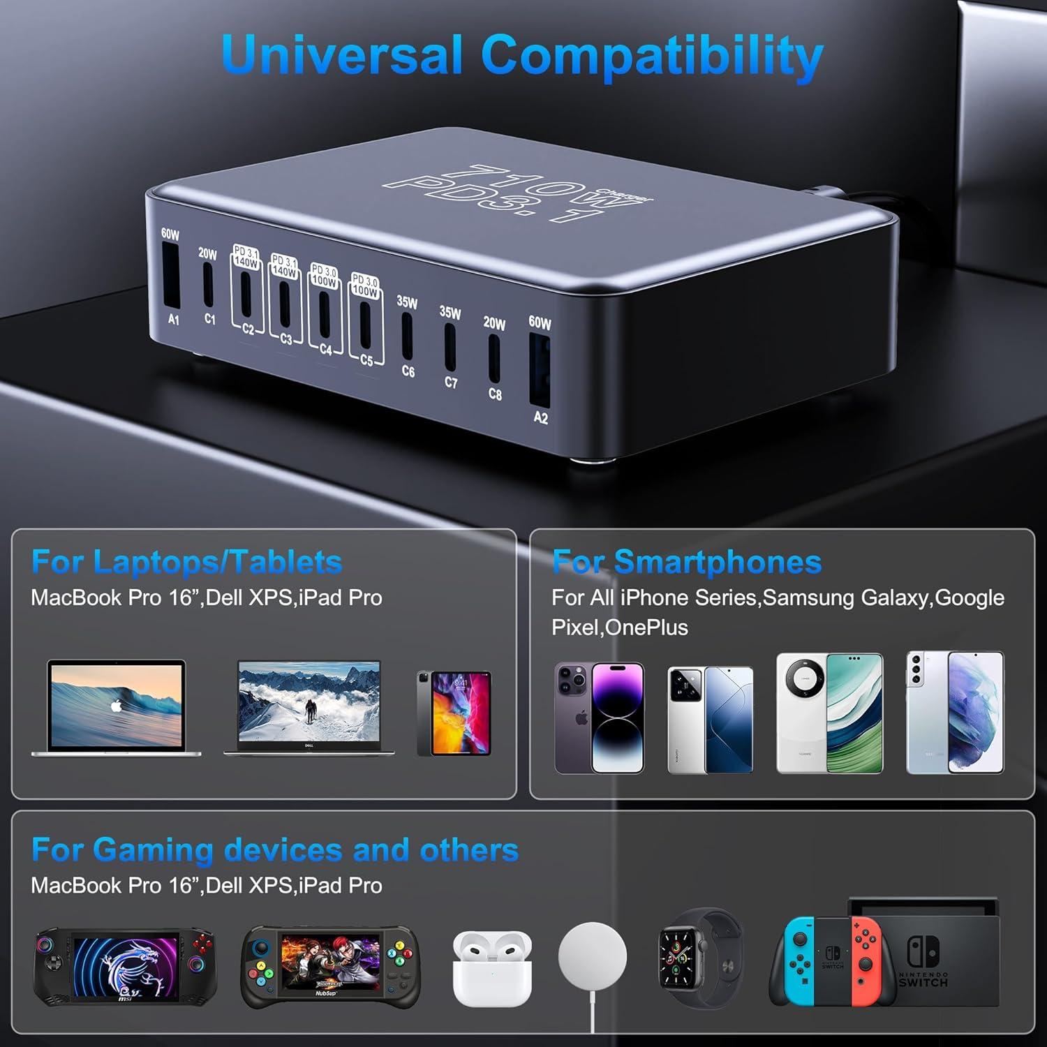 Cargador USB C CHIPOFY 710W 10 Puertos Carga Rápida GaN