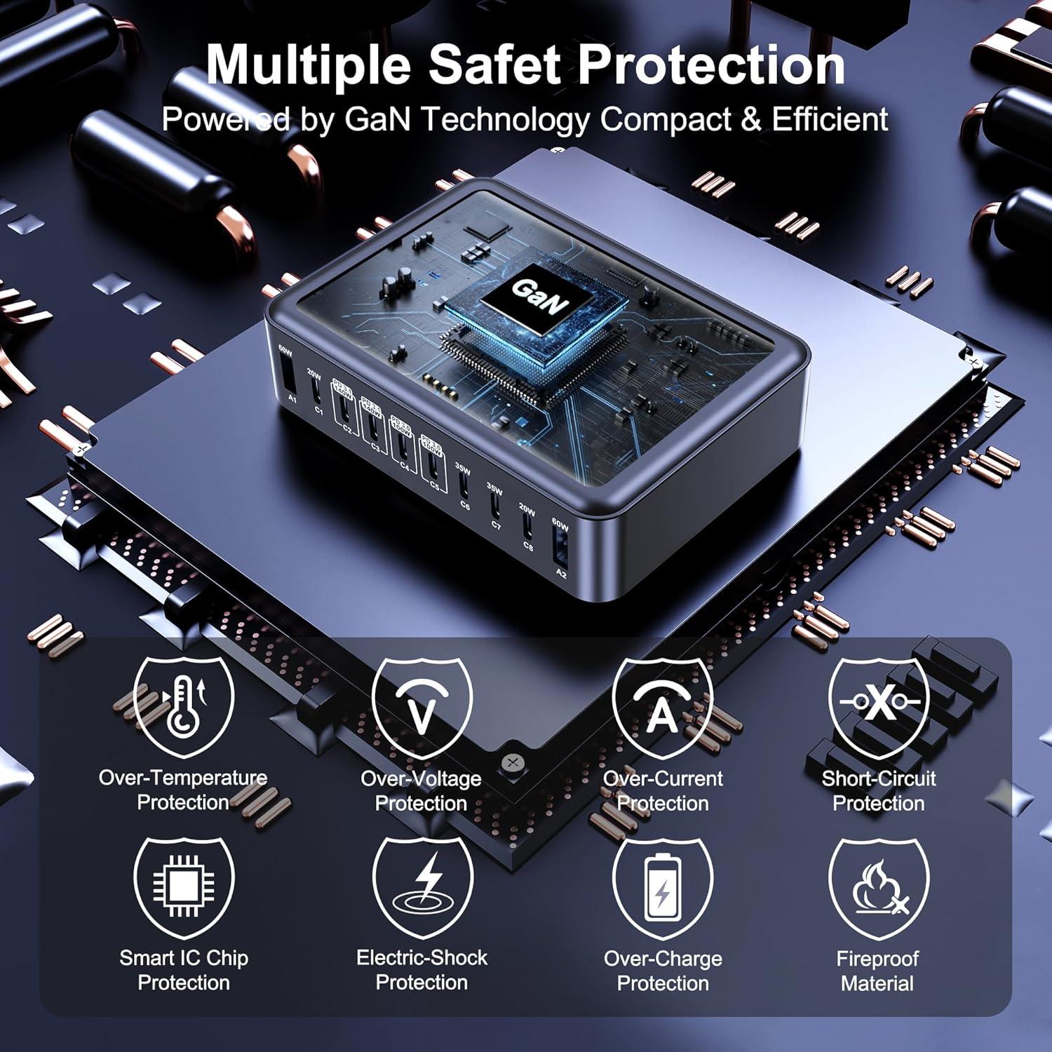 Cargador USB C CHIPOFY 710W 10 Puertos Carga Rápida GaN