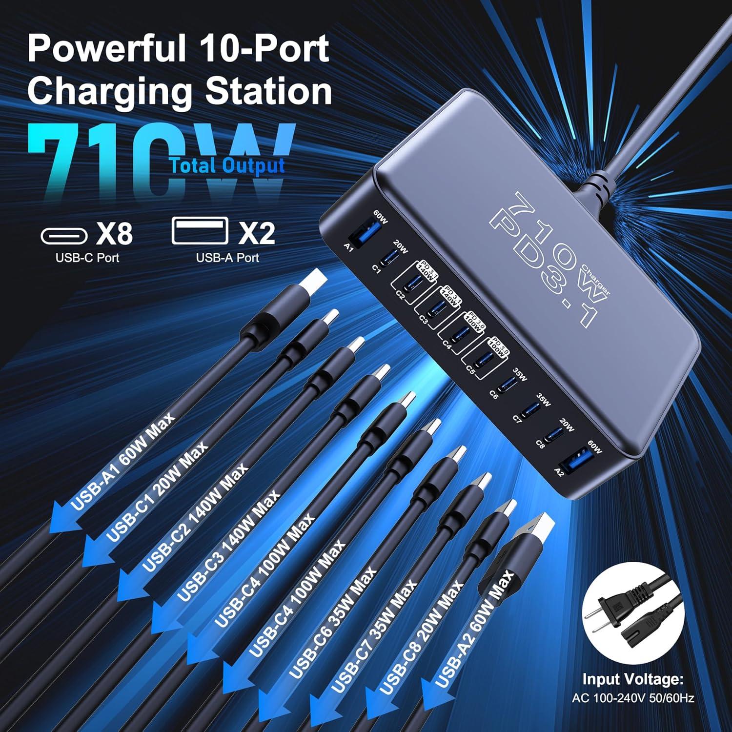 Cargador USB C CHIPOFY 710W 10 Puertos Carga Rápida GaN