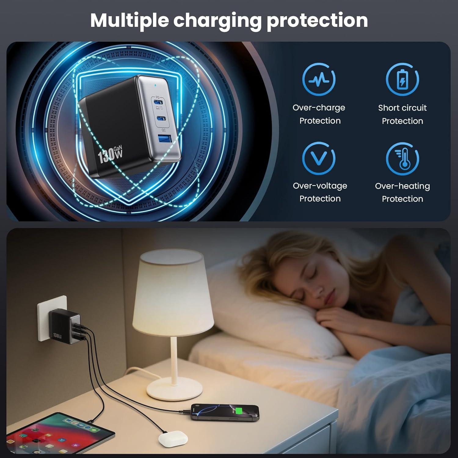 Cargador USB C Rápido 130W GaN 3 Puertos Plegable Negro