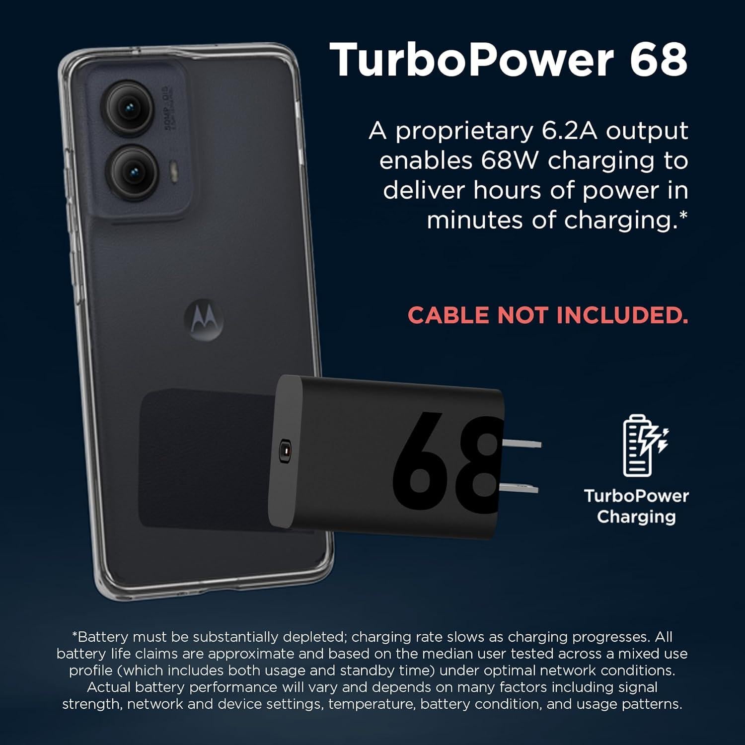 Cargador de pared TurboPower 68W Motorola USB-C GaN