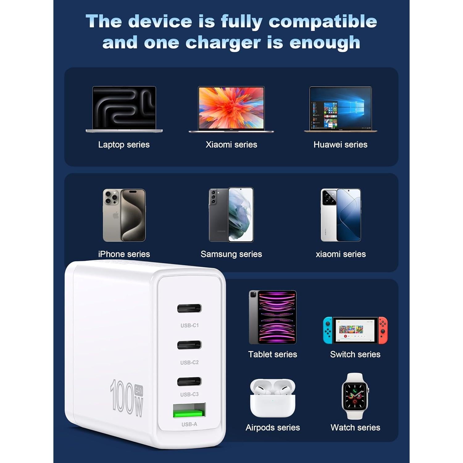 Cargador USB-C 100W 4 Puertos Shenzhen EGC49 Carga Rápida