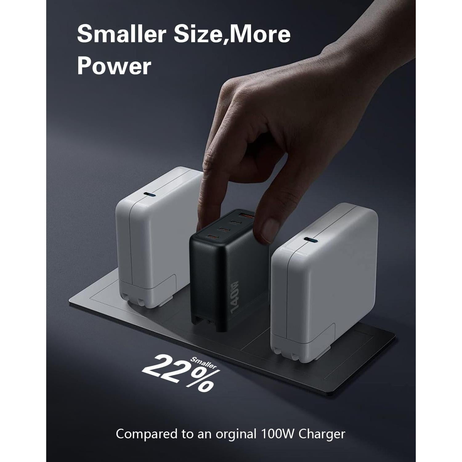 Cargador USB C 140W Witter, Adaptador Rápido 4 Puertos GaN