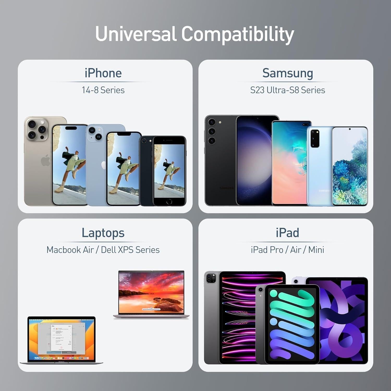 Cargador de pared USB C Nekmit 47W Dual Carga Rápida Blanco