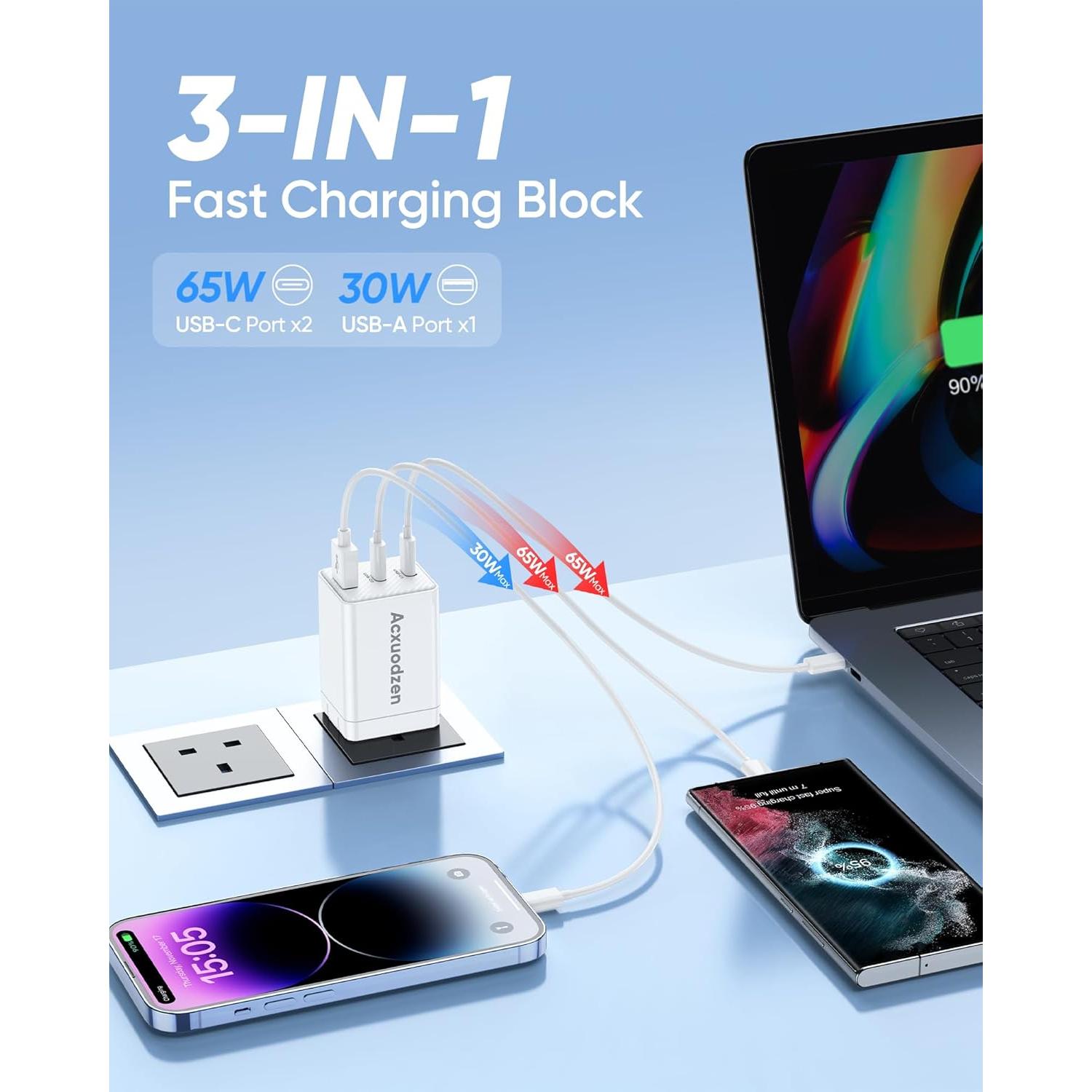 Cargador Rápido USB C 2 Paquete 65W con 4 Cables 6FT