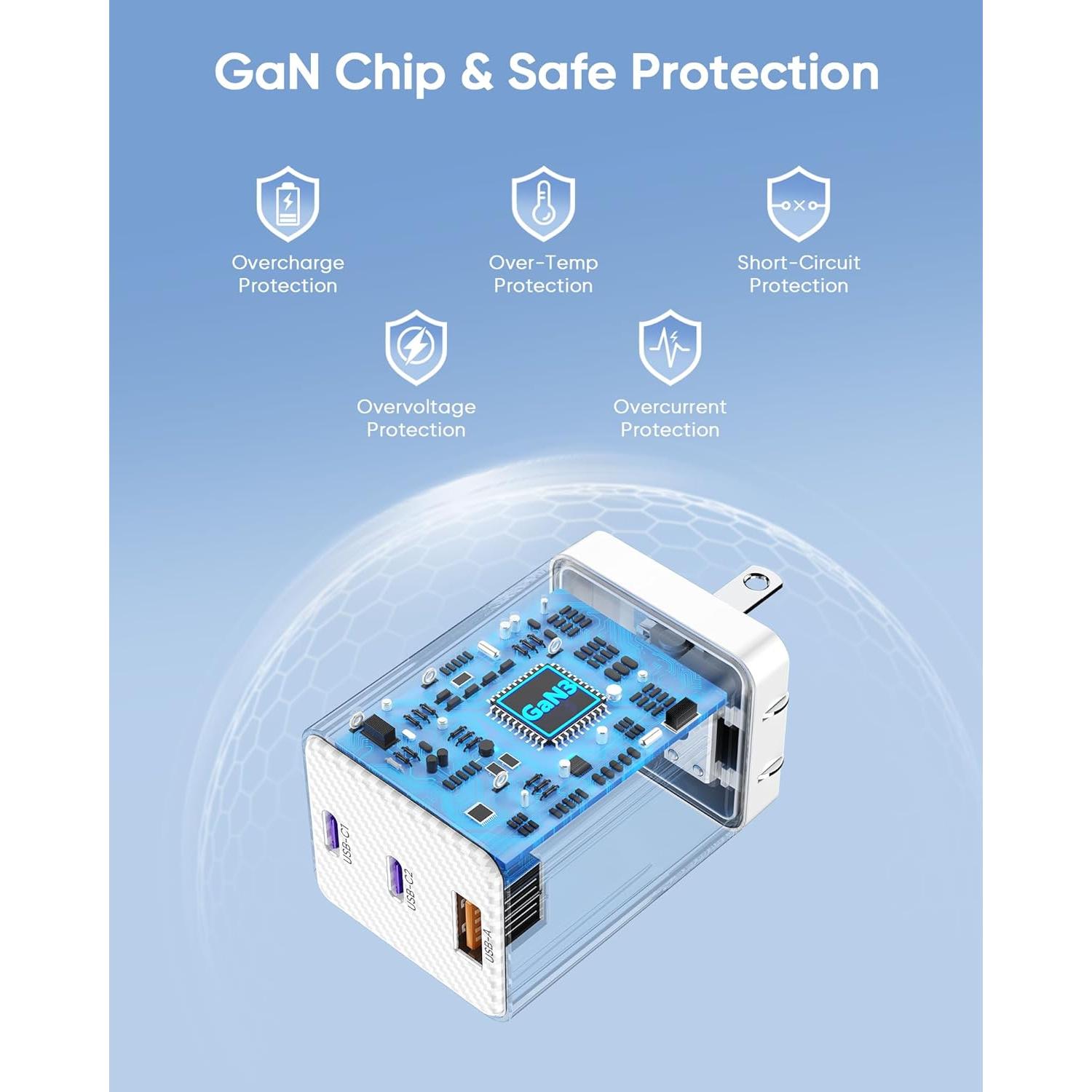 Cargador Rápido USB C 2 Paquete 65W con 4 Cables 6FT