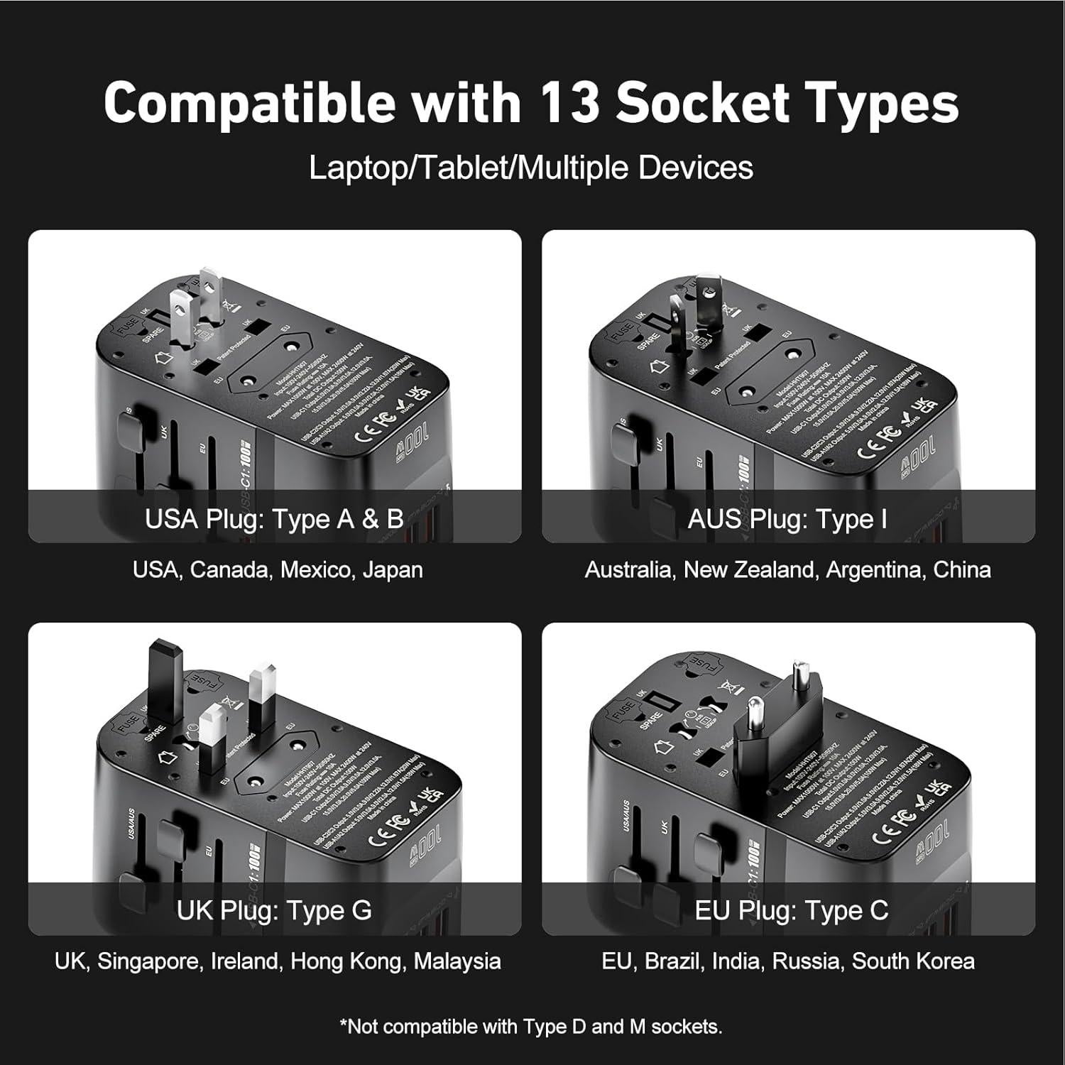 Adaptador de Viaje Universal 100W GaN+ Shenzhen HHT907