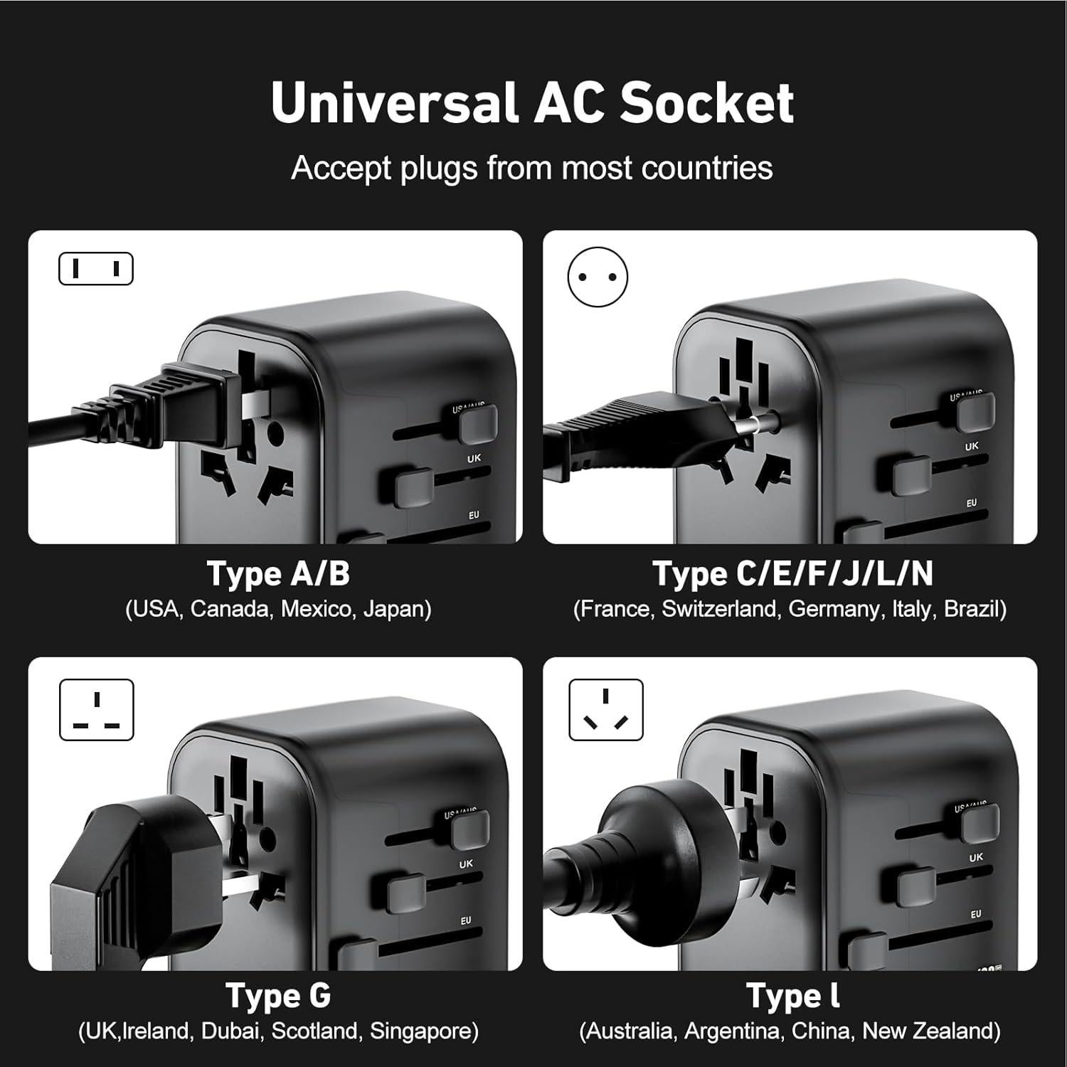 Adaptador de Viaje Universal 100W GaN+ Shenzhen HHT907