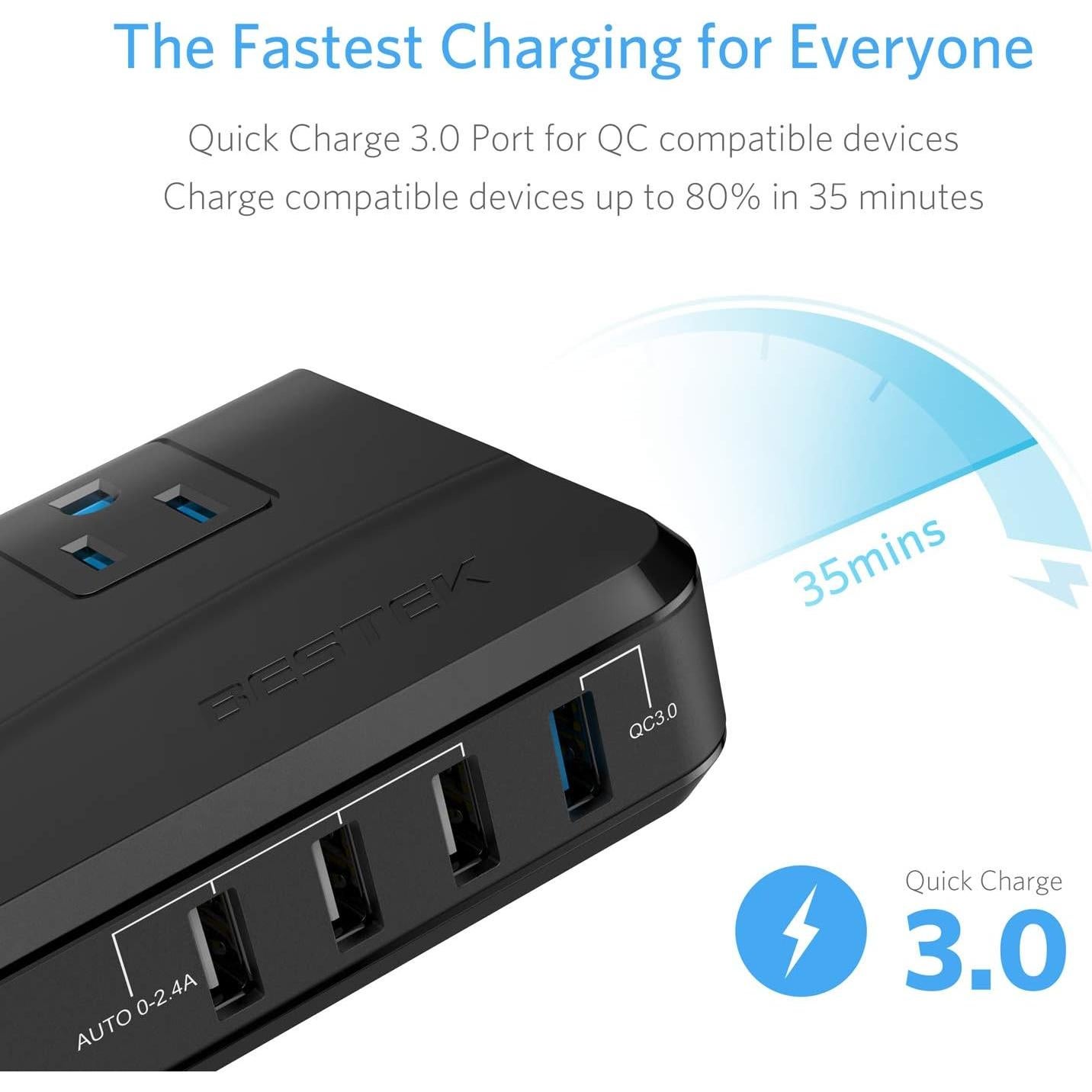 Adaptador de Viaje Universal BESTEK 220V a 110V con USB