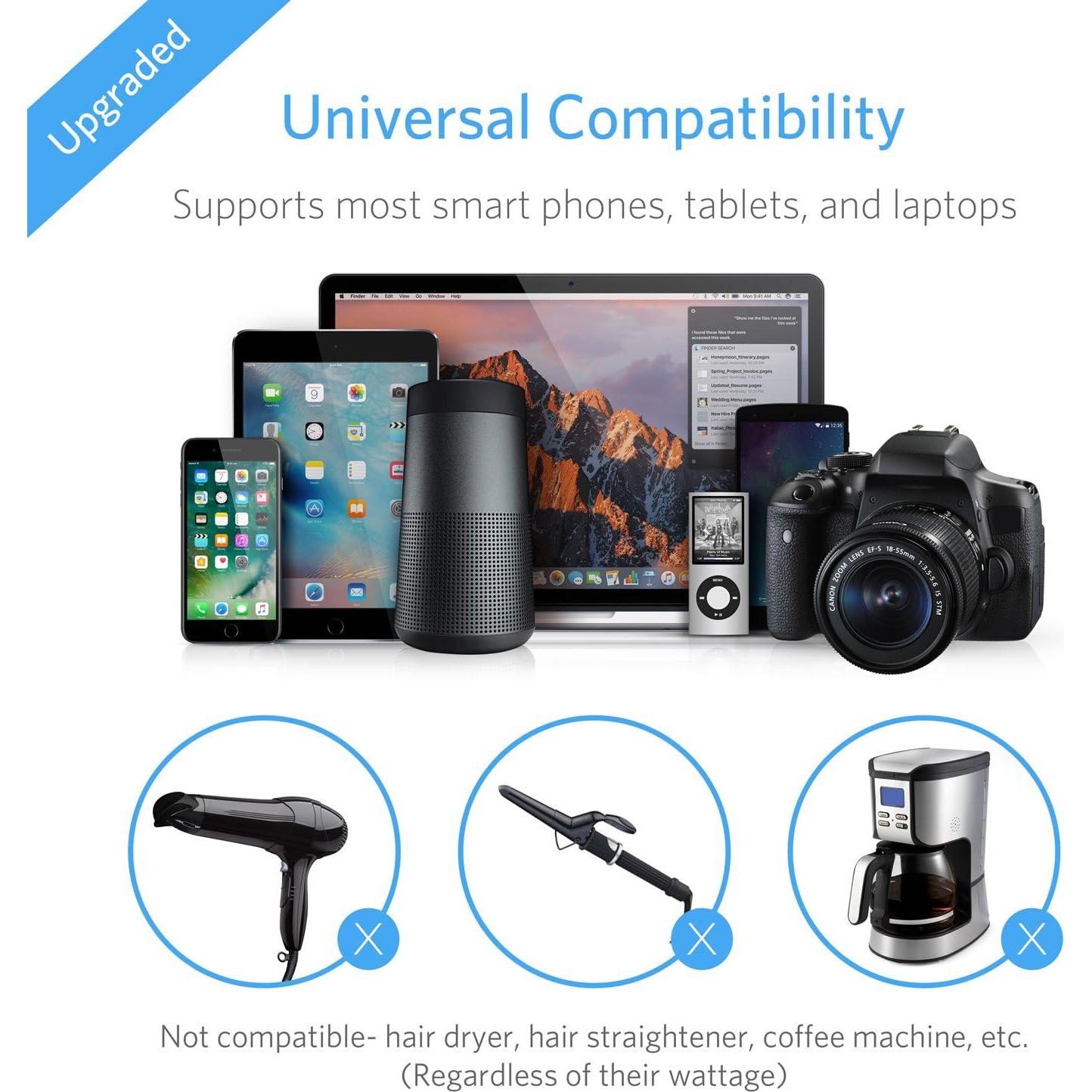 Adaptador de Viaje Universal BESTEK 220V a 110V con USB