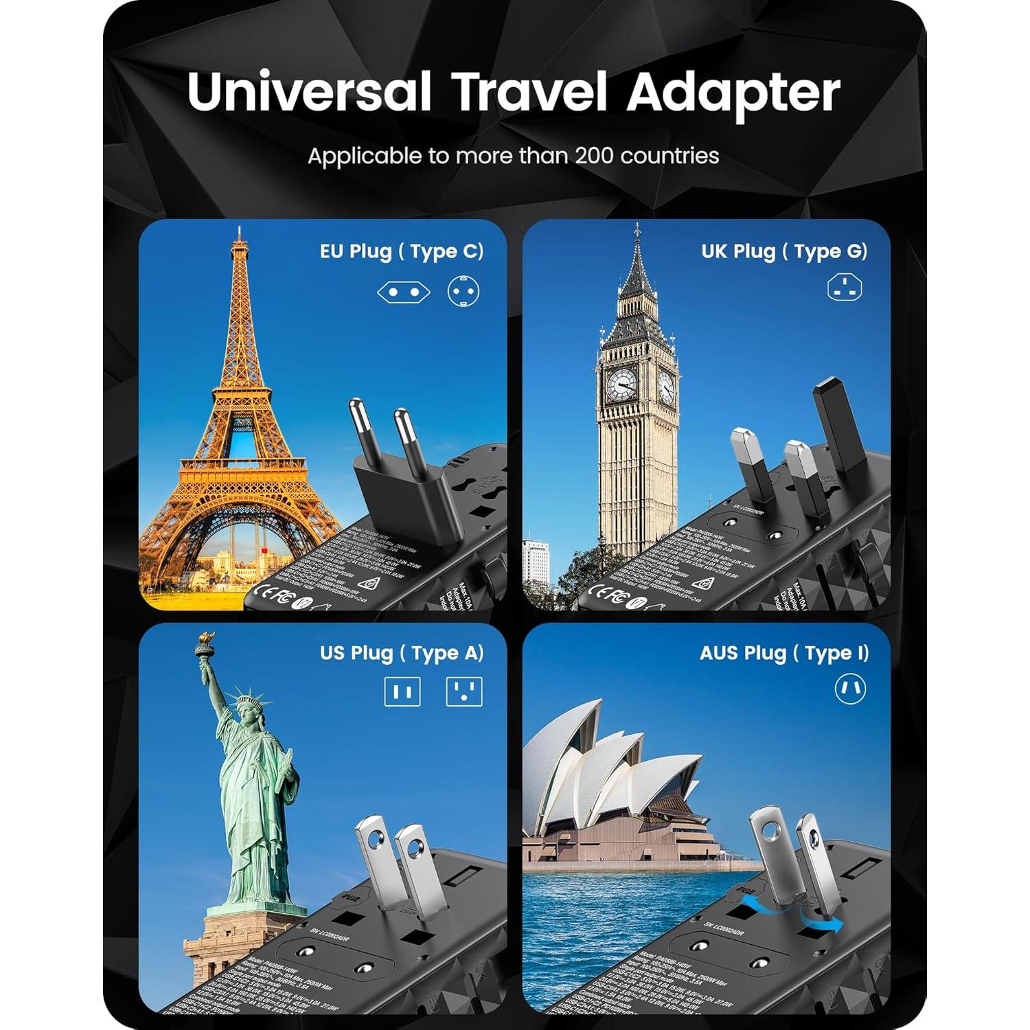 Adaptador de Viaje Universal LENCENT 140W con 4 Puertos USB