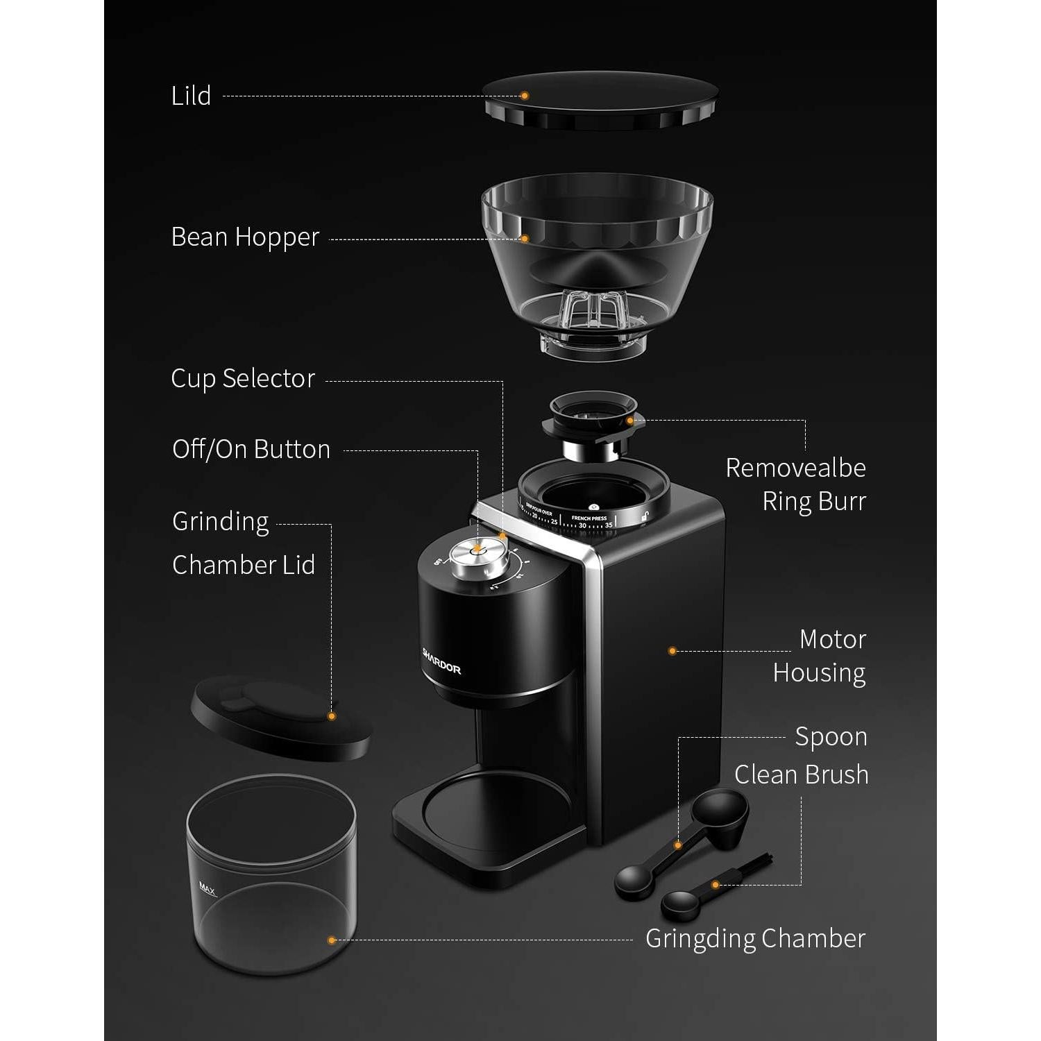 Molinillo de Café Eléctrico SHARDOR 35 Ajustes 2-12 Tazas