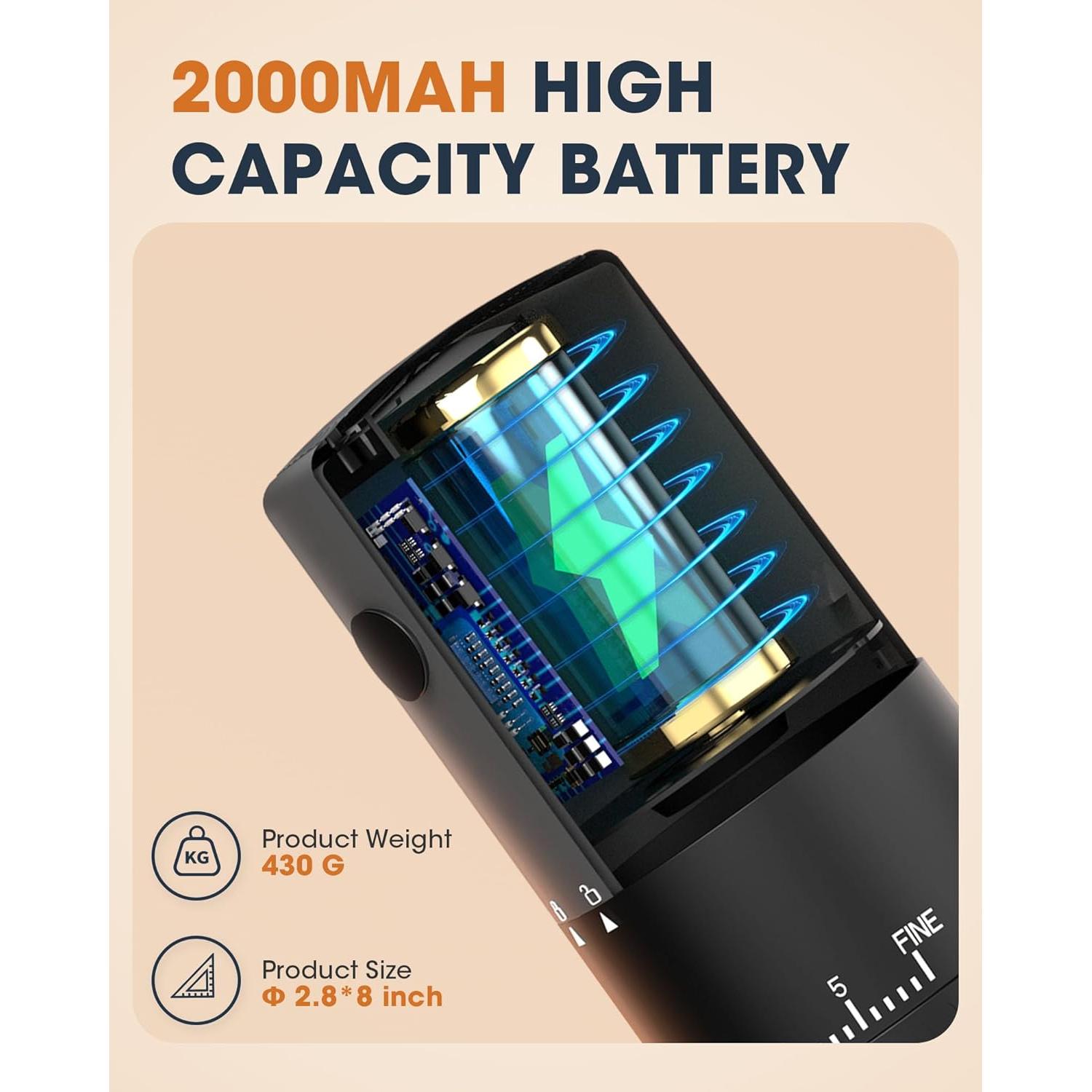 Molinillo de Café CEVING Recargable 2000mAh 38 Ajustes Portátil