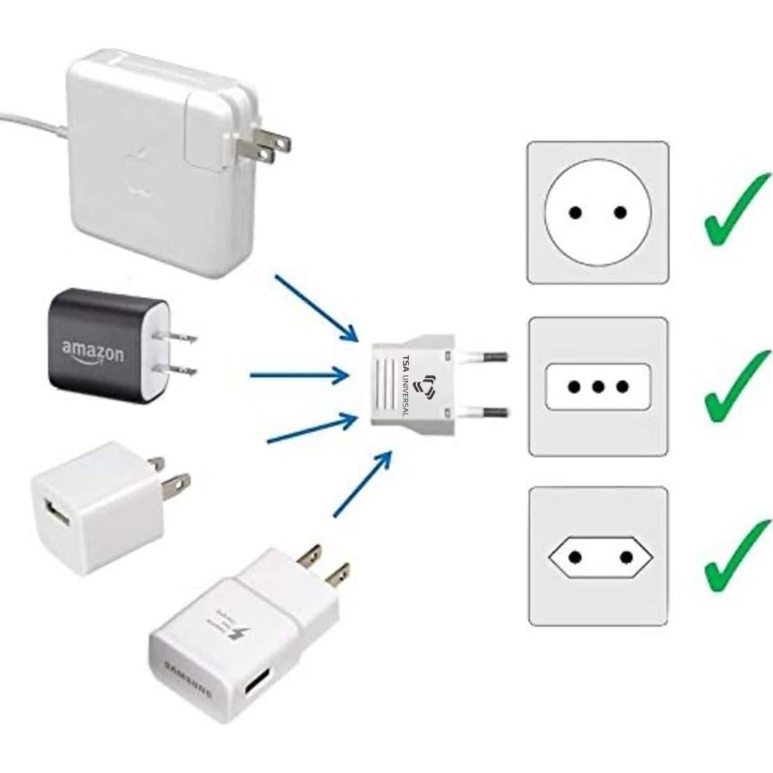 Adaptador de corriente TSA Universal 2-Pack Blanco Francia