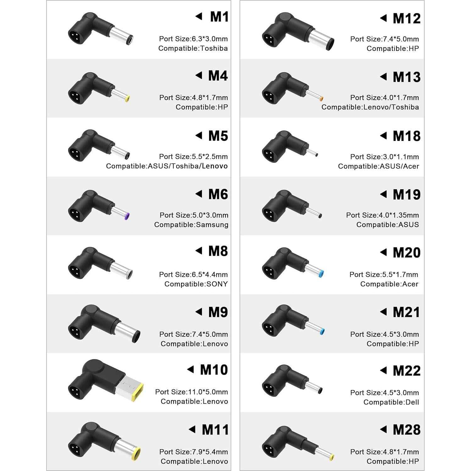 Cargador Universal 90W SZGUDULO para Laptop Negro