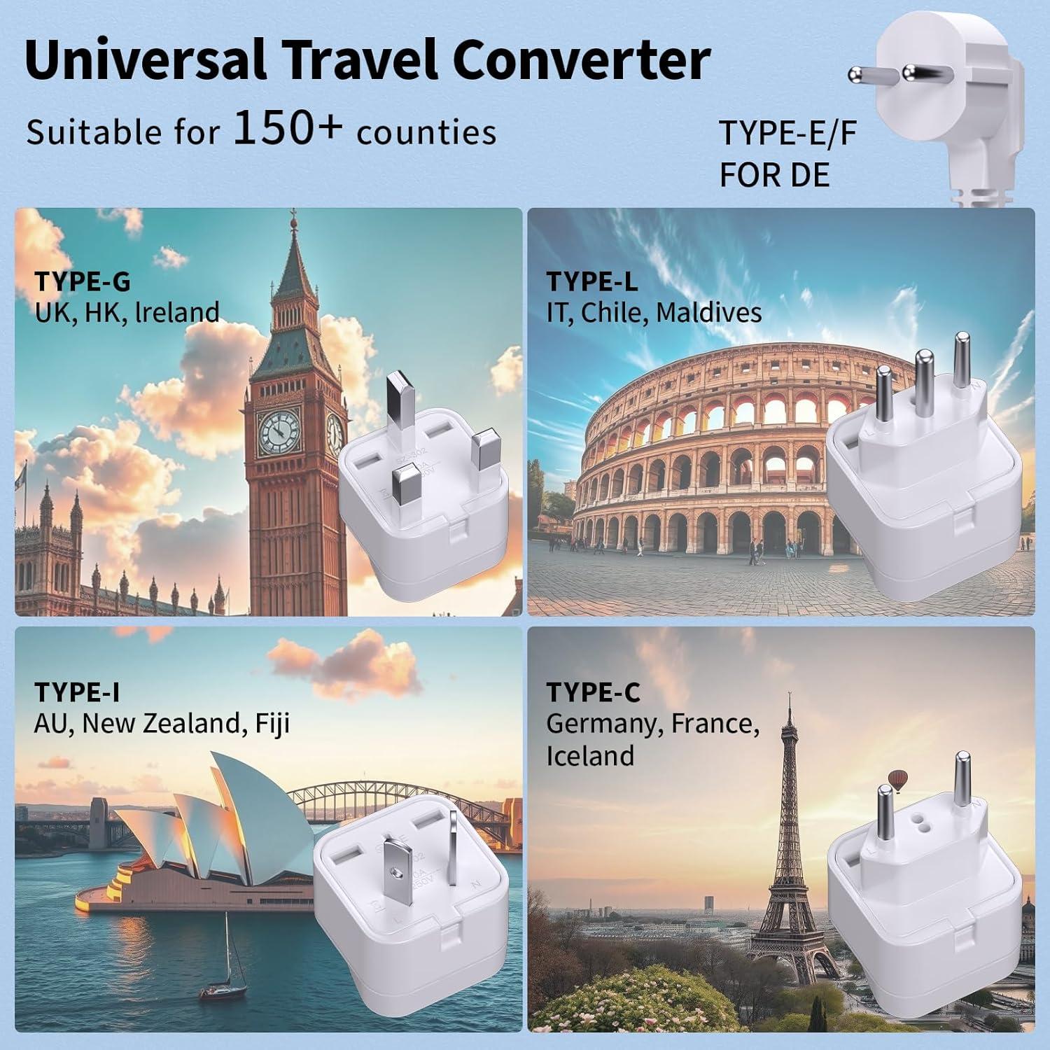 Convertidor de Voltaje 2000W TREVOLTY 220V a 110V Universal