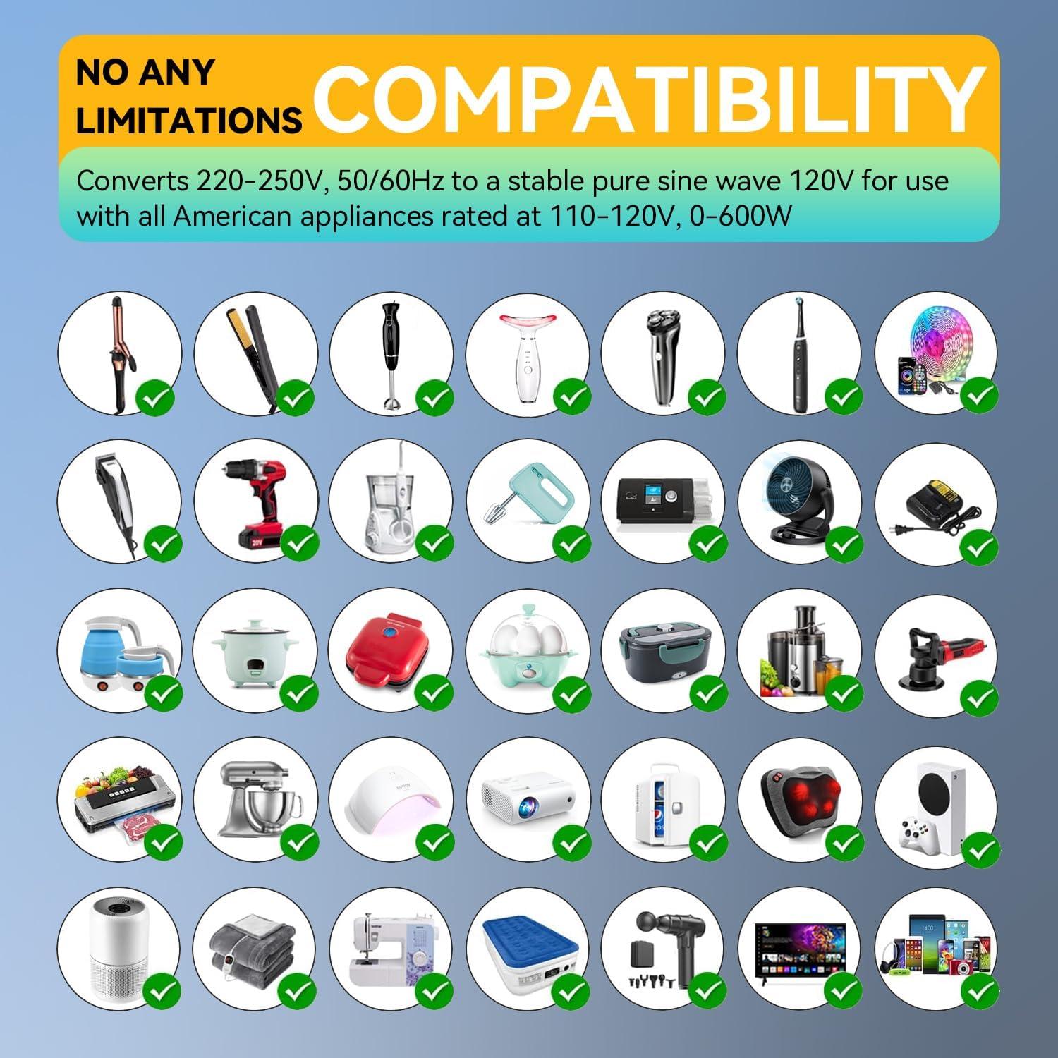 Convertidor de Voltaje 220V a 110V HYTED 600W USB Carga Rápida