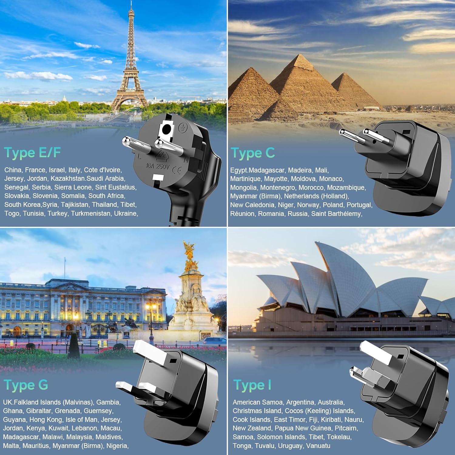 Convertidor de Voltaje 220V a 110V HYTED 600W USB Carga Rápida