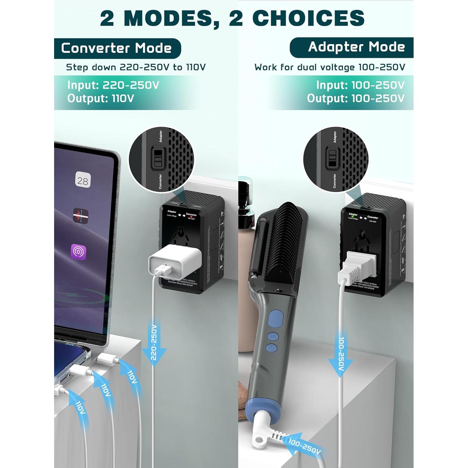 Convertidor de Voltaje 220V a 110V TECSIX con 4 USB