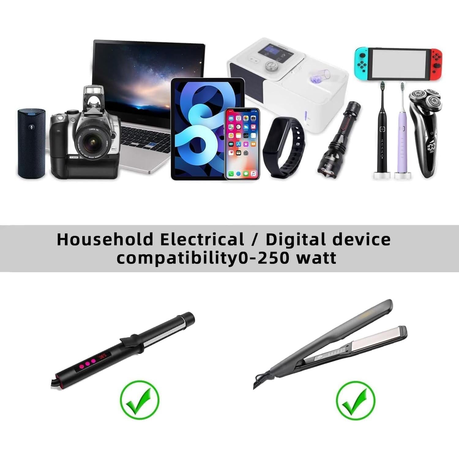 Convertidor de Viaje Universal 250W DONGGUAN con 2 USB y 2 USB-C