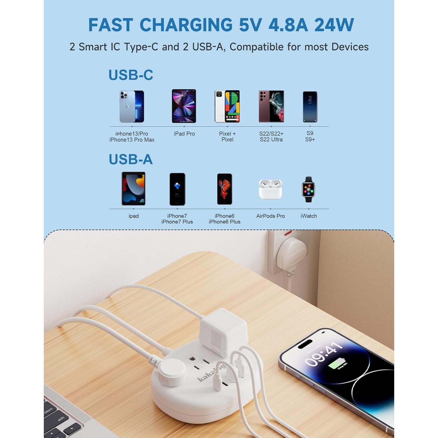 Adaptador de Enchufe de Viaje KAKAHIGH Reino Unido 7 en 1 USB