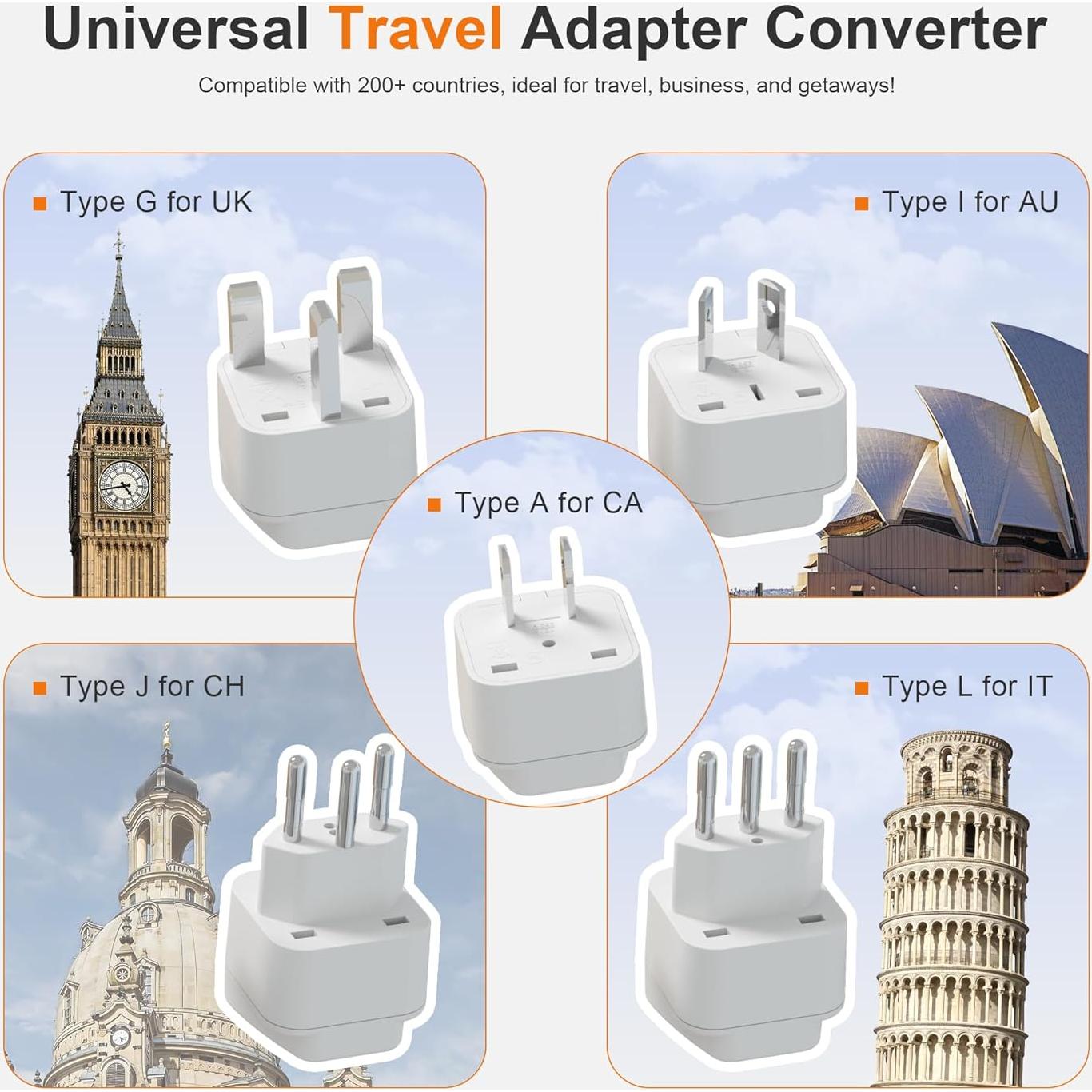 Convertidor de Voltaje 220V a 110V FONURXIZ01 - Adaptador Universal