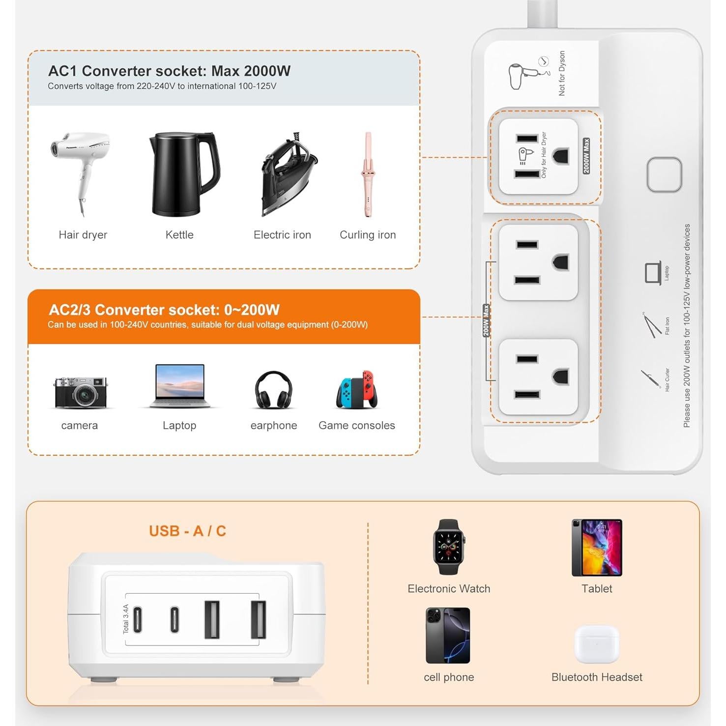 Convertidor de Voltaje 220V a 110V FONURXIZ01 - Adaptador Universal