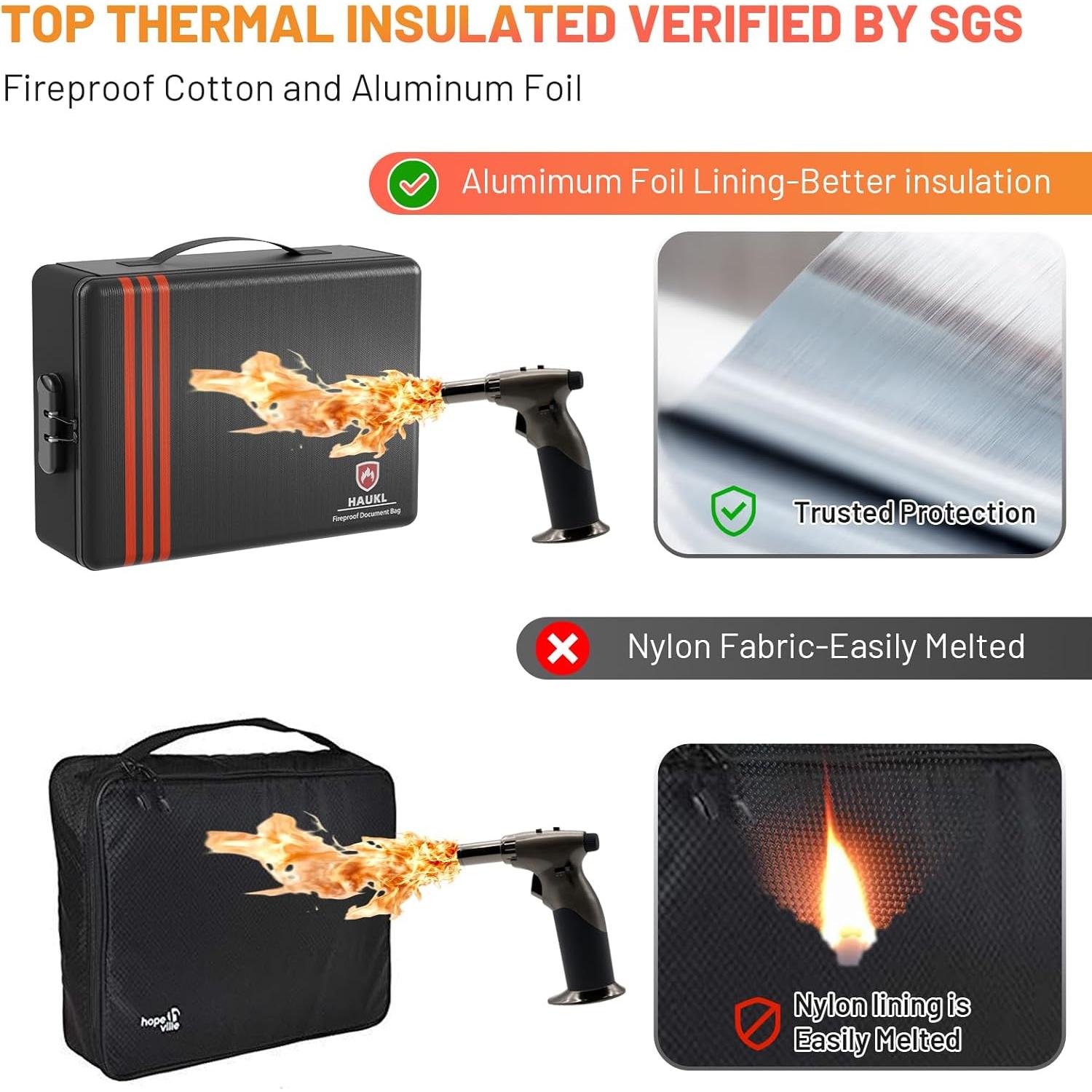 Bolsa de Documentos HAUKL a Prueba de Fuego 2000°F 36.83x28.45cm