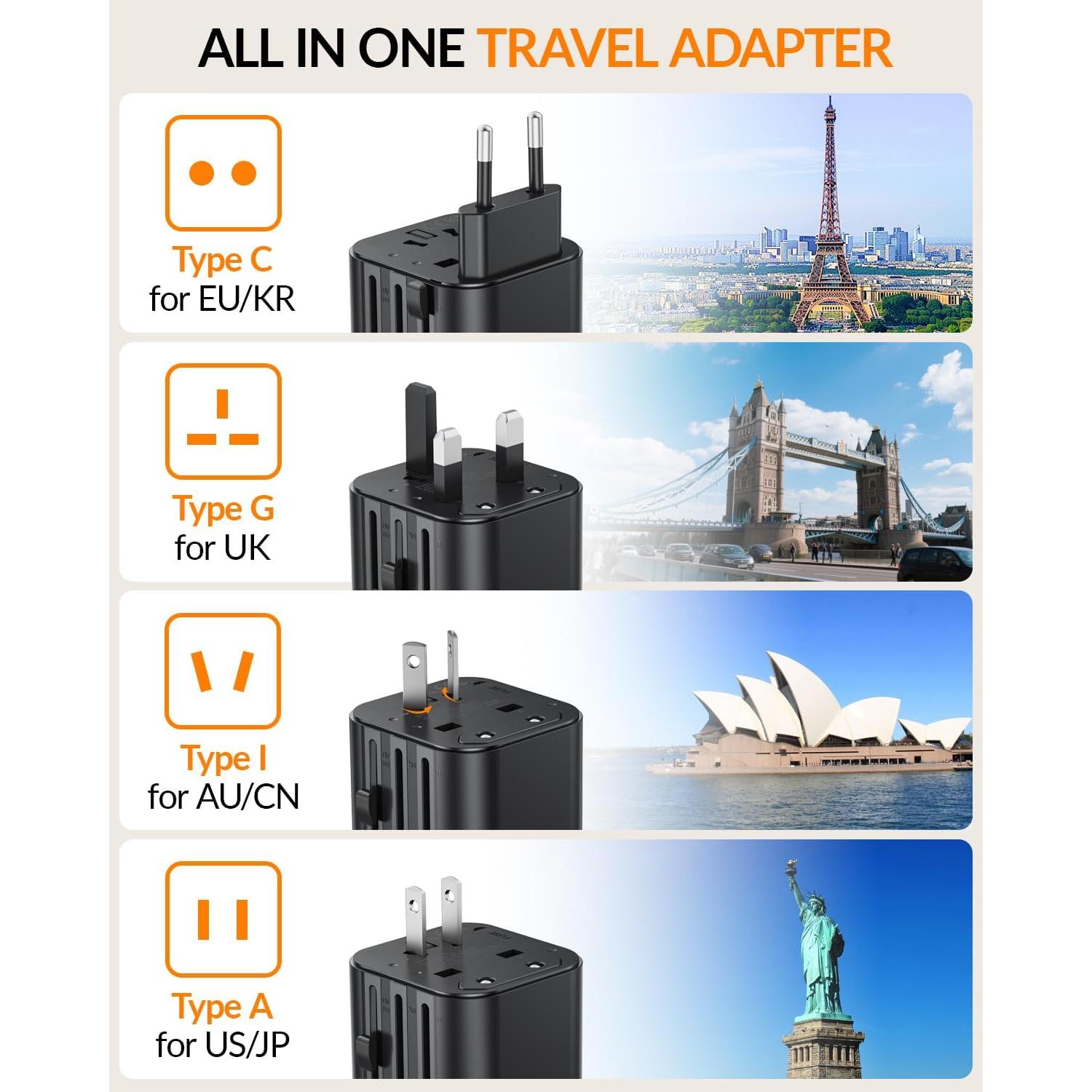 Adaptador de Viaje Universal SooPii JY-310 para 200 Países