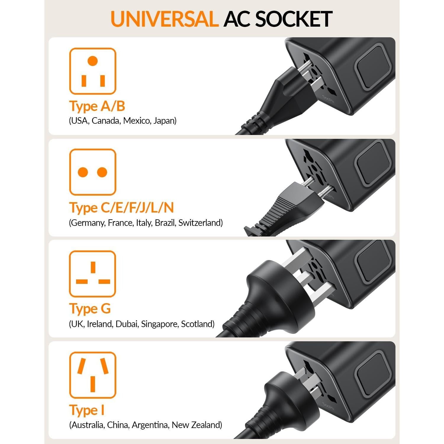 Adaptador de Viaje Universal SooPii JY-310 para 200 Países