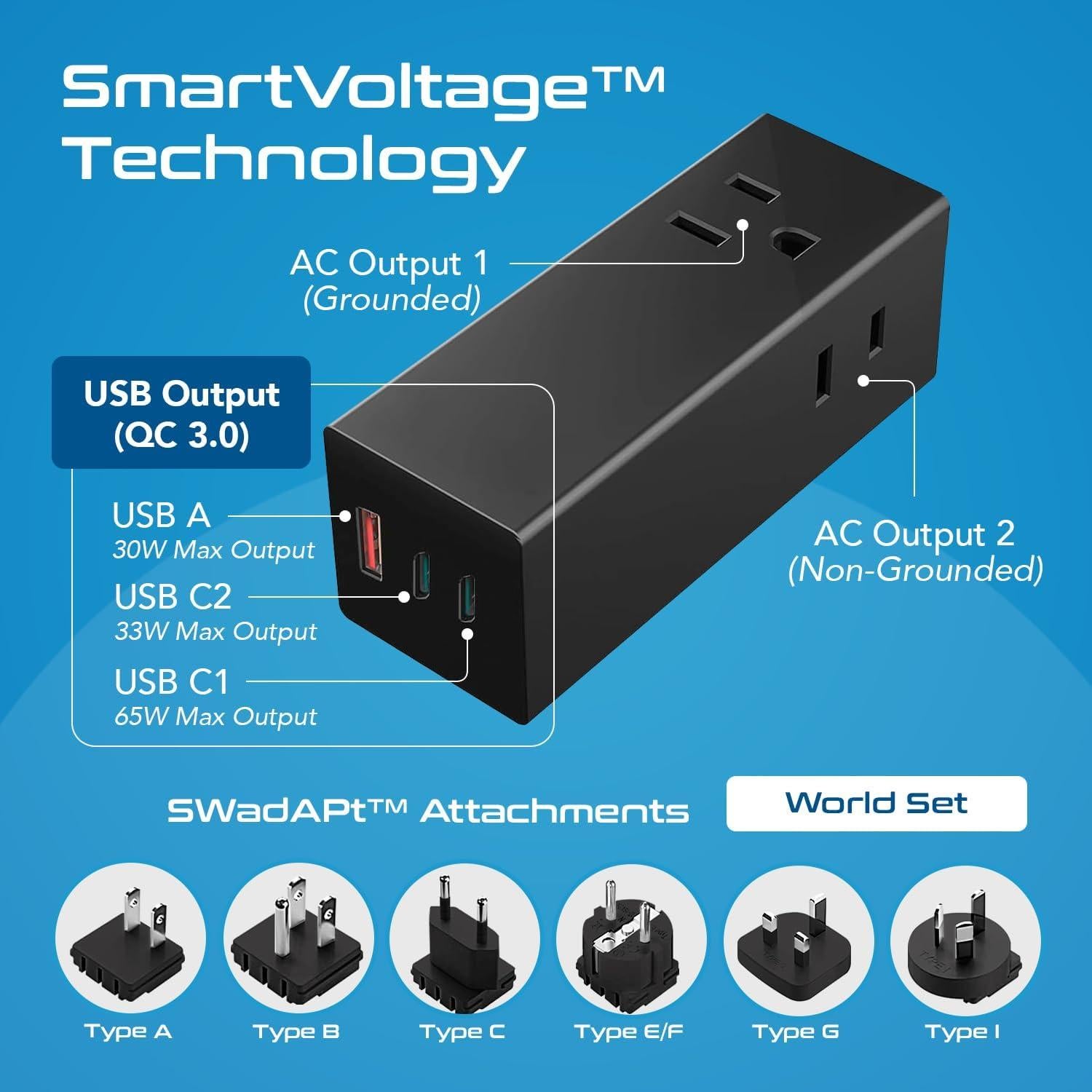 Adaptador de Viaje Mundial Ceptics 65W USB Carga Rápida