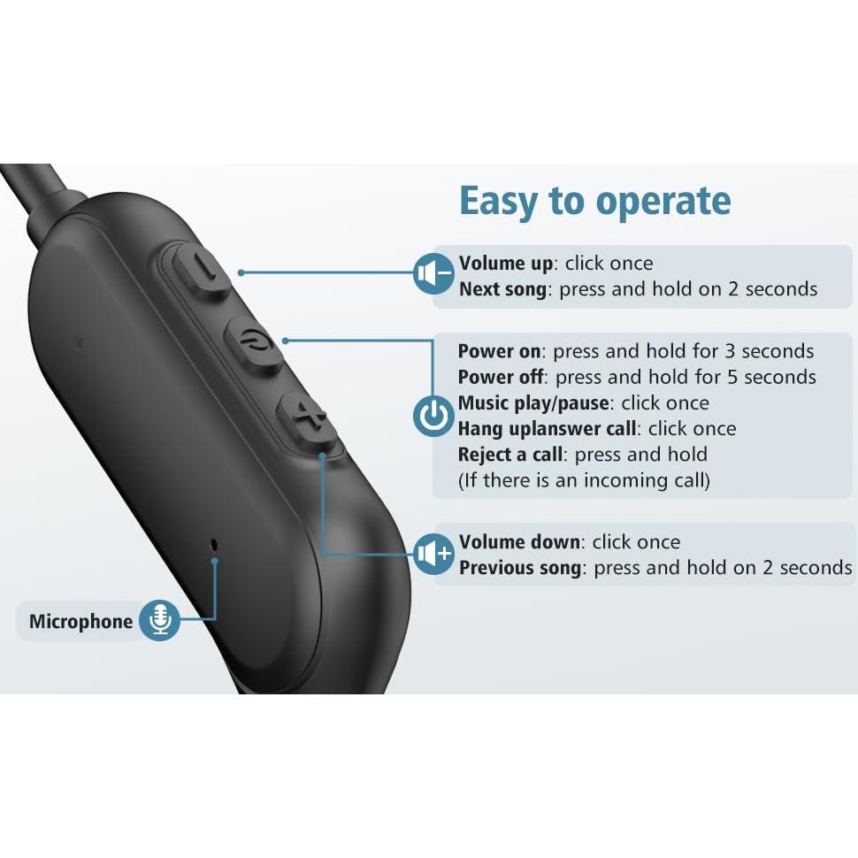 Auriculares inalámbricos CLEANJOY SJ2 IPX8 32GB para nadar