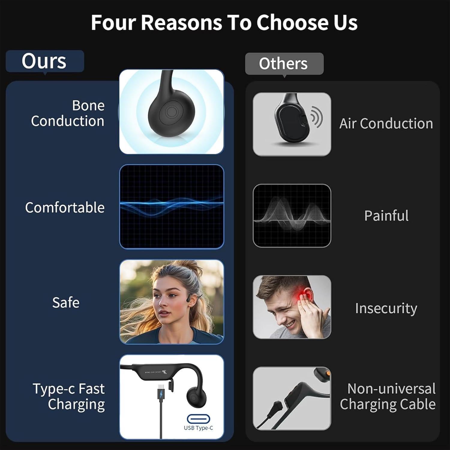 Auriculares de Conducción Ósea Hifireelf i18pro Bluetooth 5.4 15h