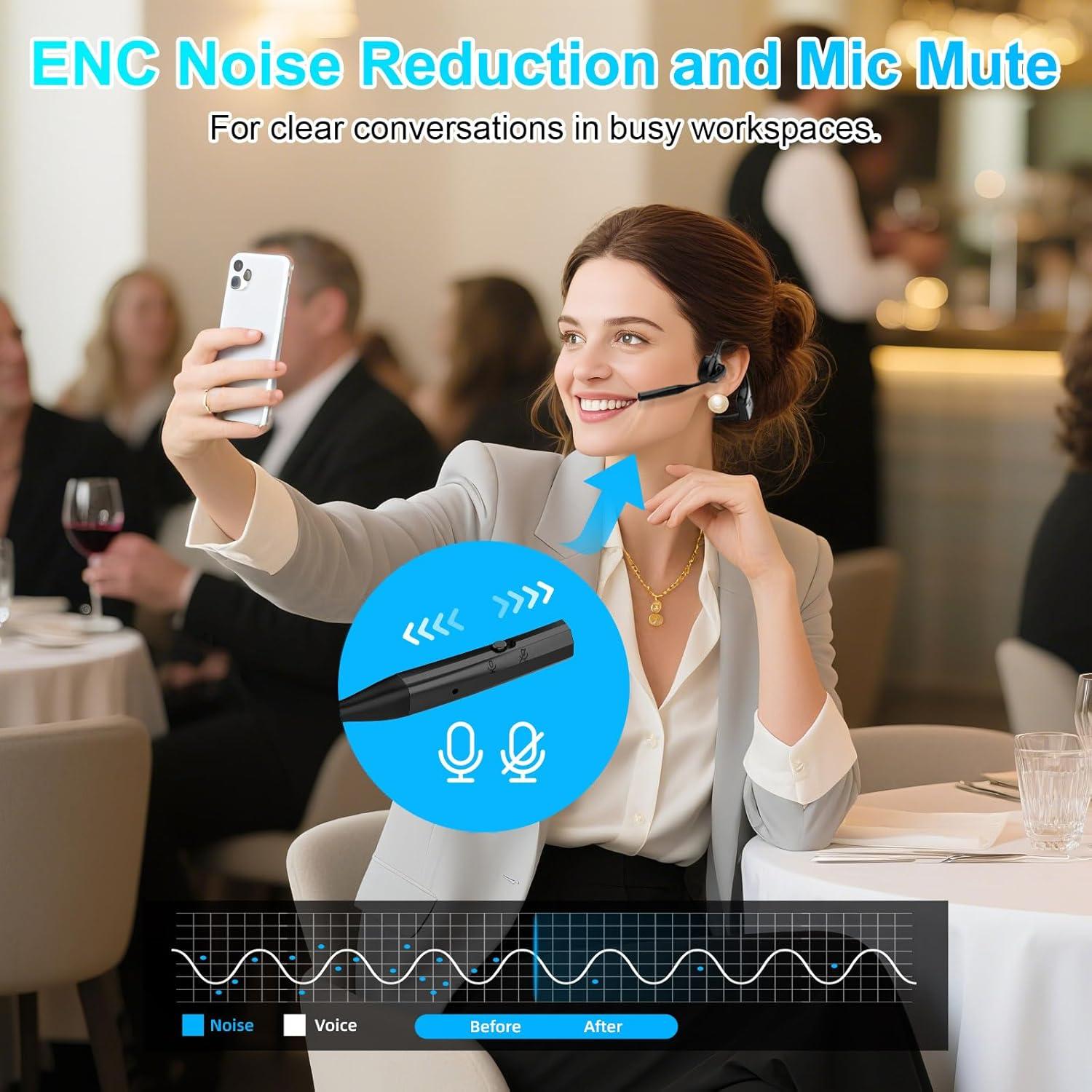 Auriculares Bluetooth ZIOCOM LK06 con Cancelación de Ruido ENC